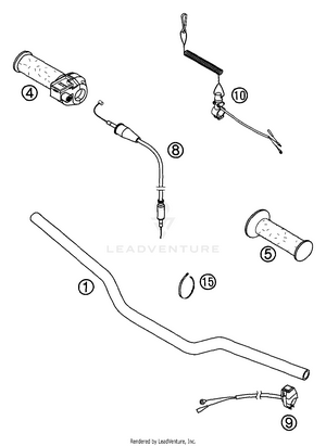 Handlebar, Controls Schematic
