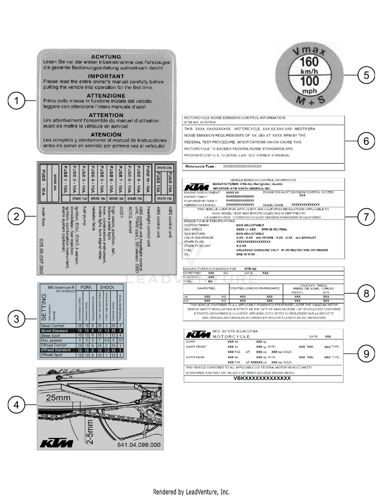 Technic Information Sticker 890 ADV R RALLY Chassis - 2021 Schematic