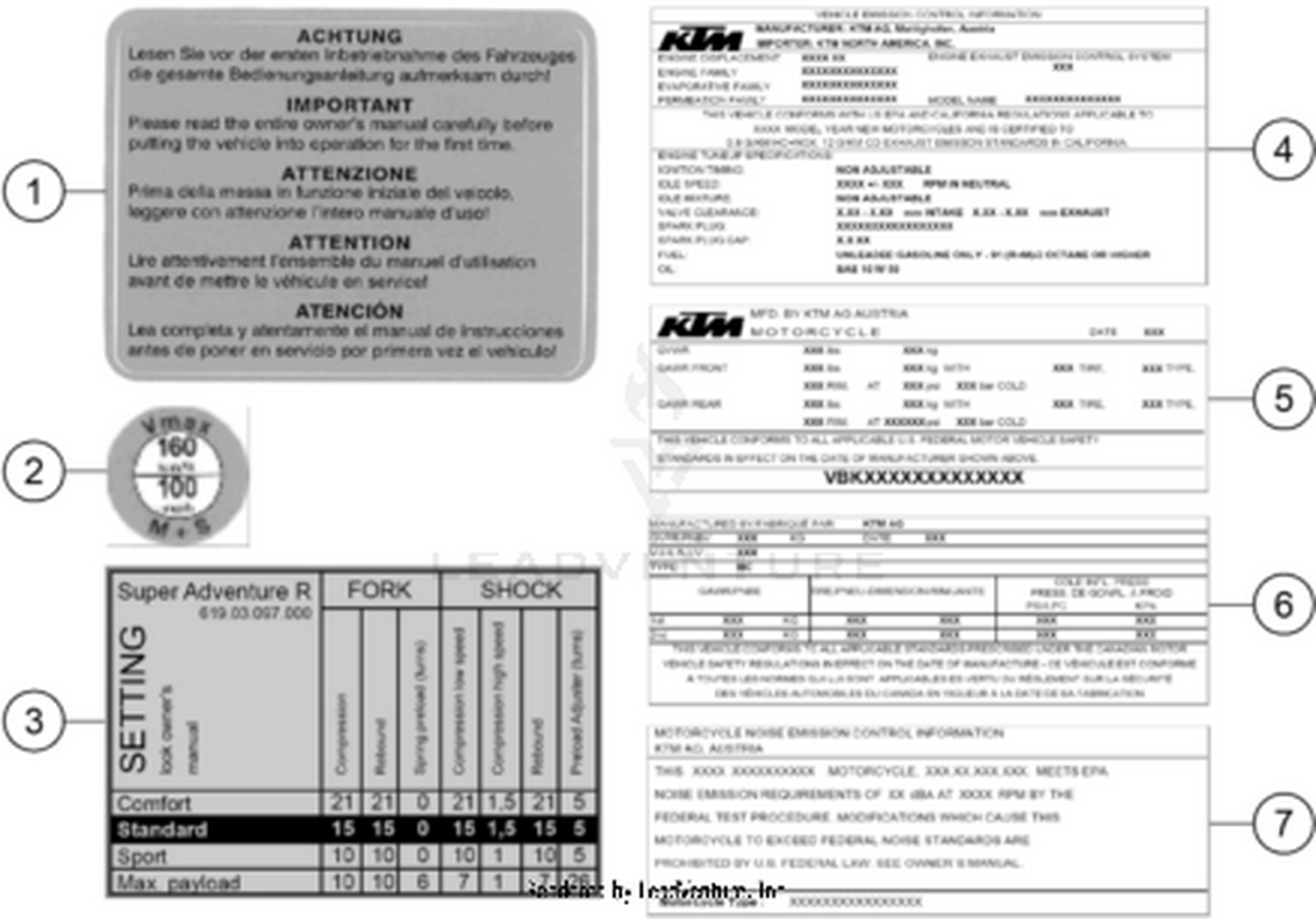 80 TECHNIC INFORMATION STICKER
