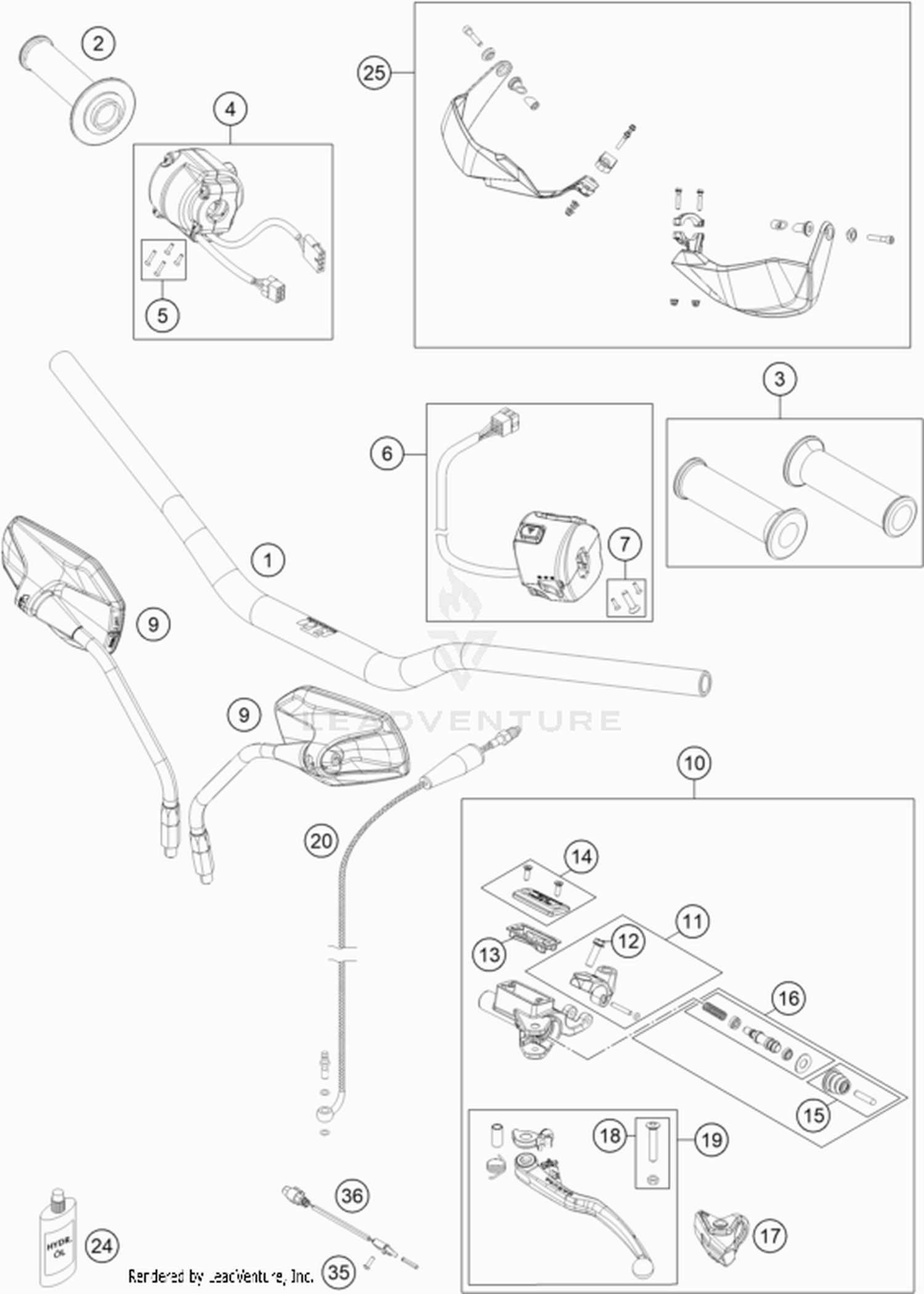 02 HANDLEBAR, CONTROLS
