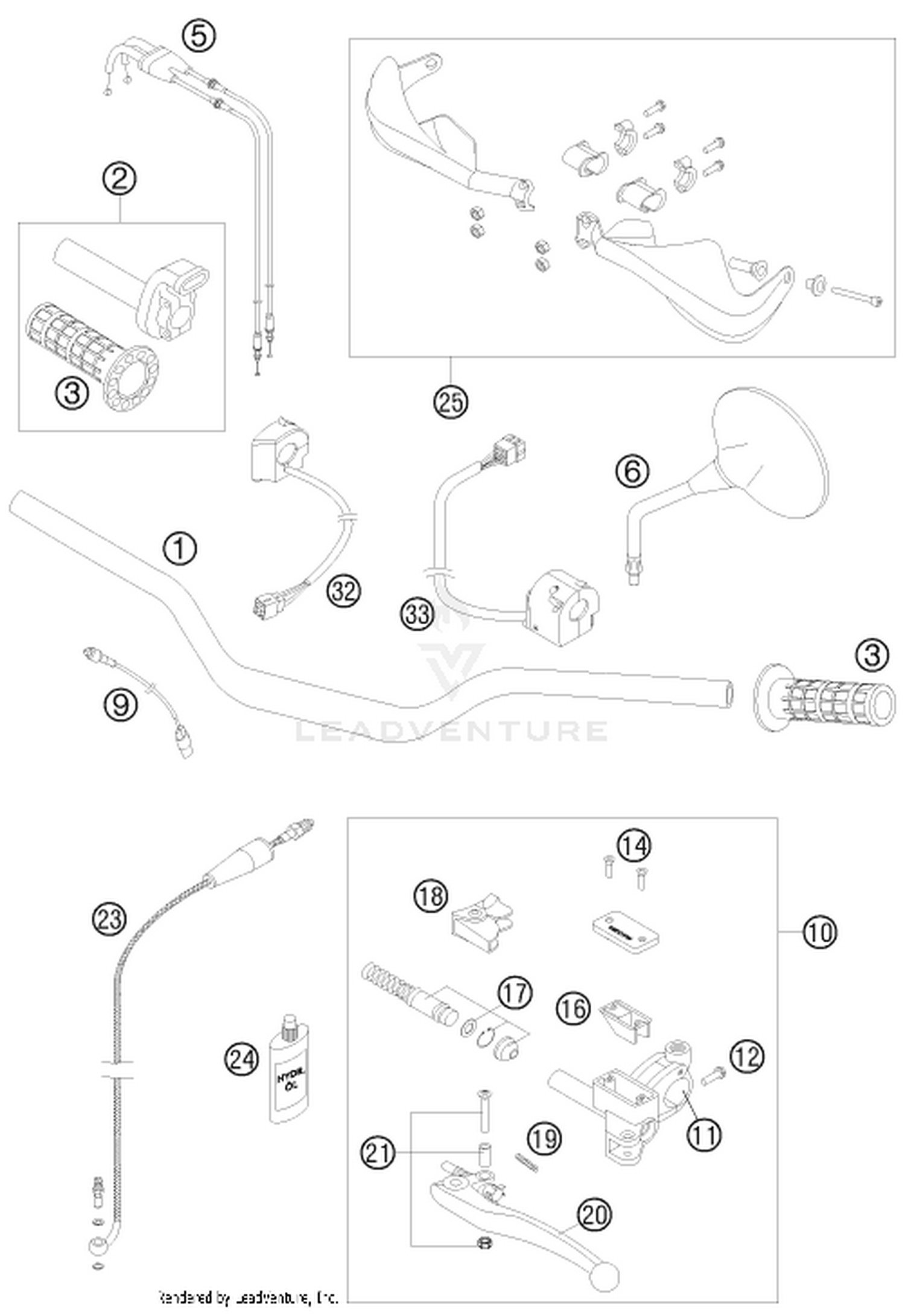 02 HANDLEBAR, CONTROLS