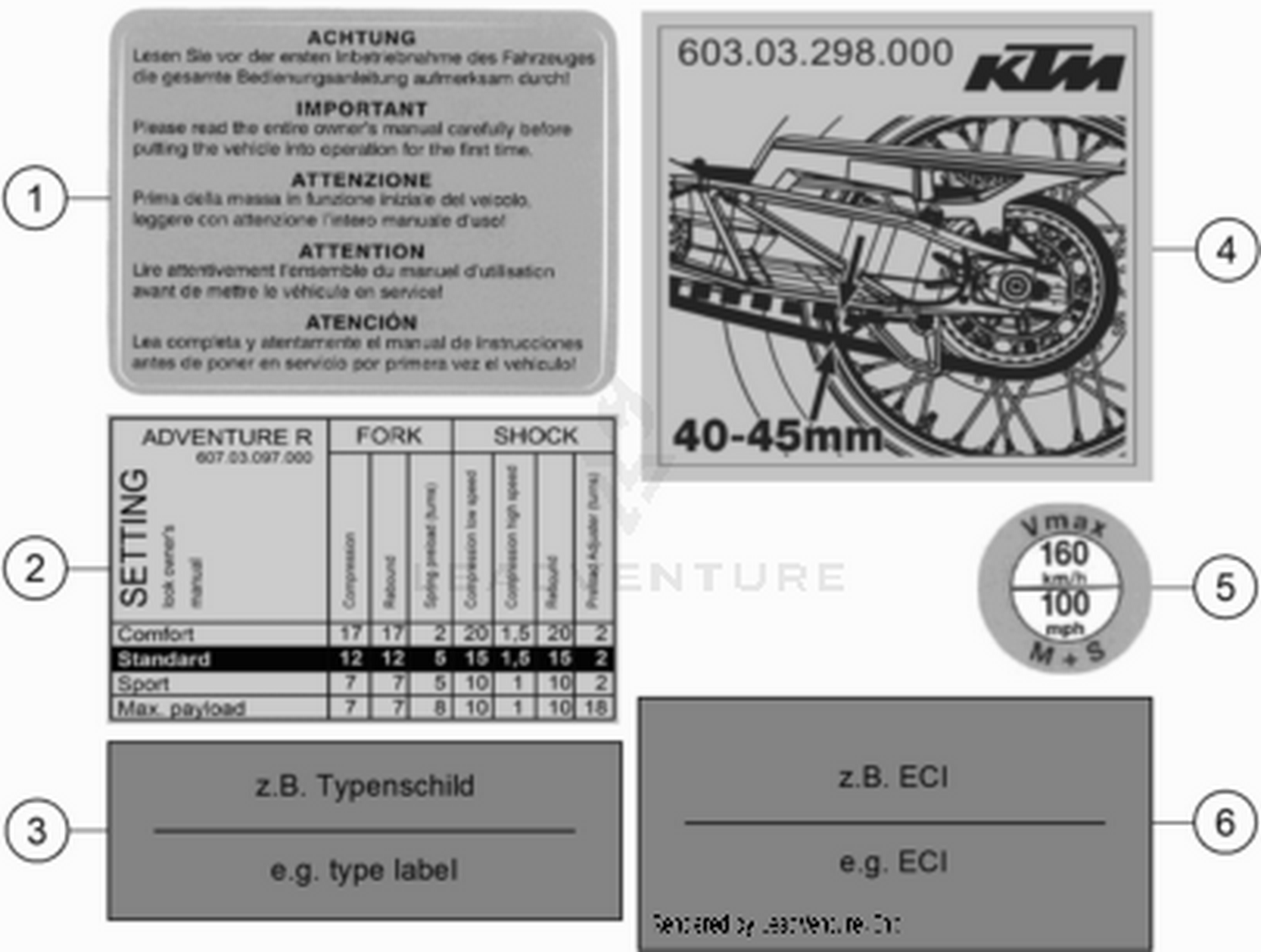 80 TECHNIC INFORMATION STICKER