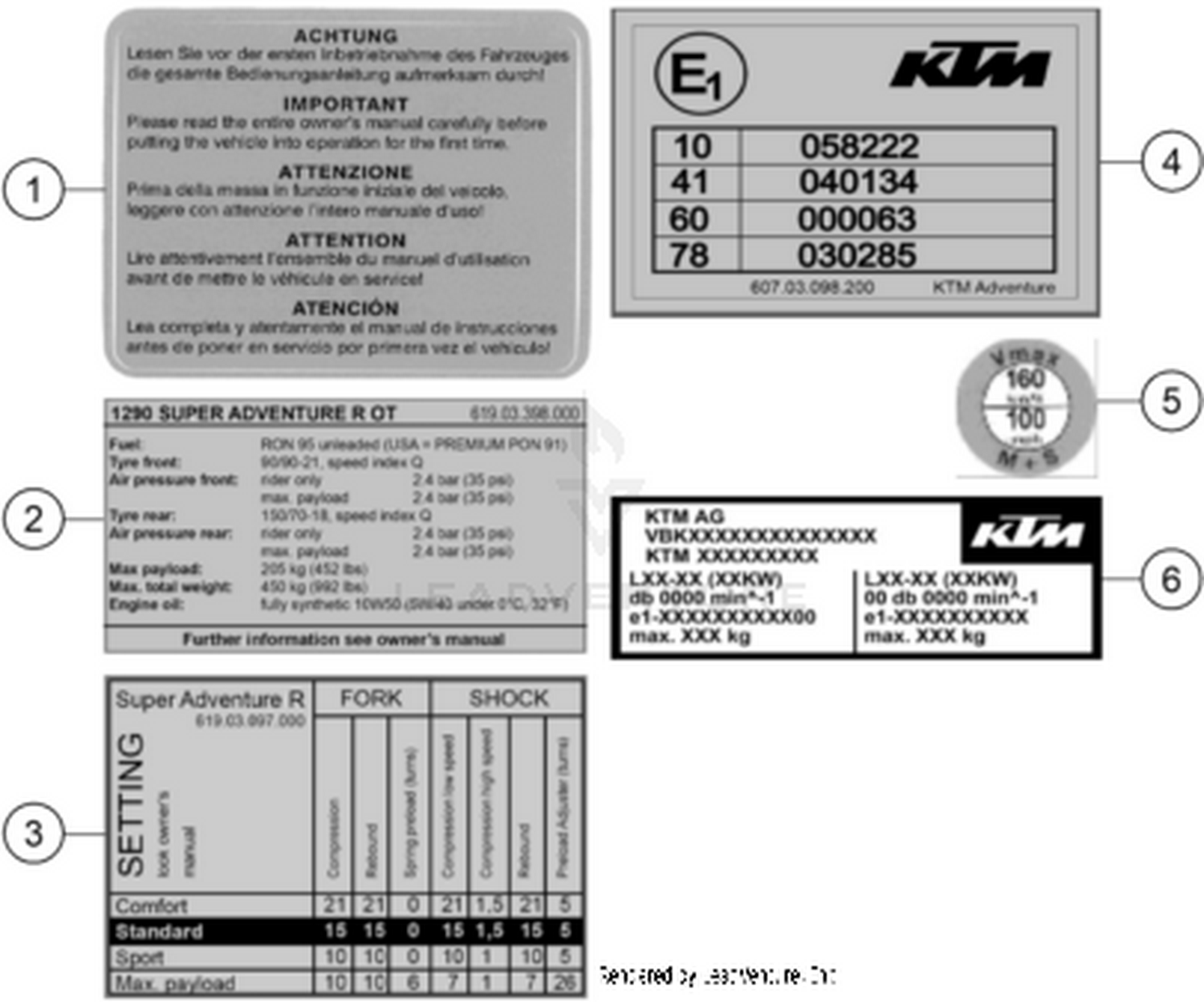 80 TECHNIC INFORMATION STICKER