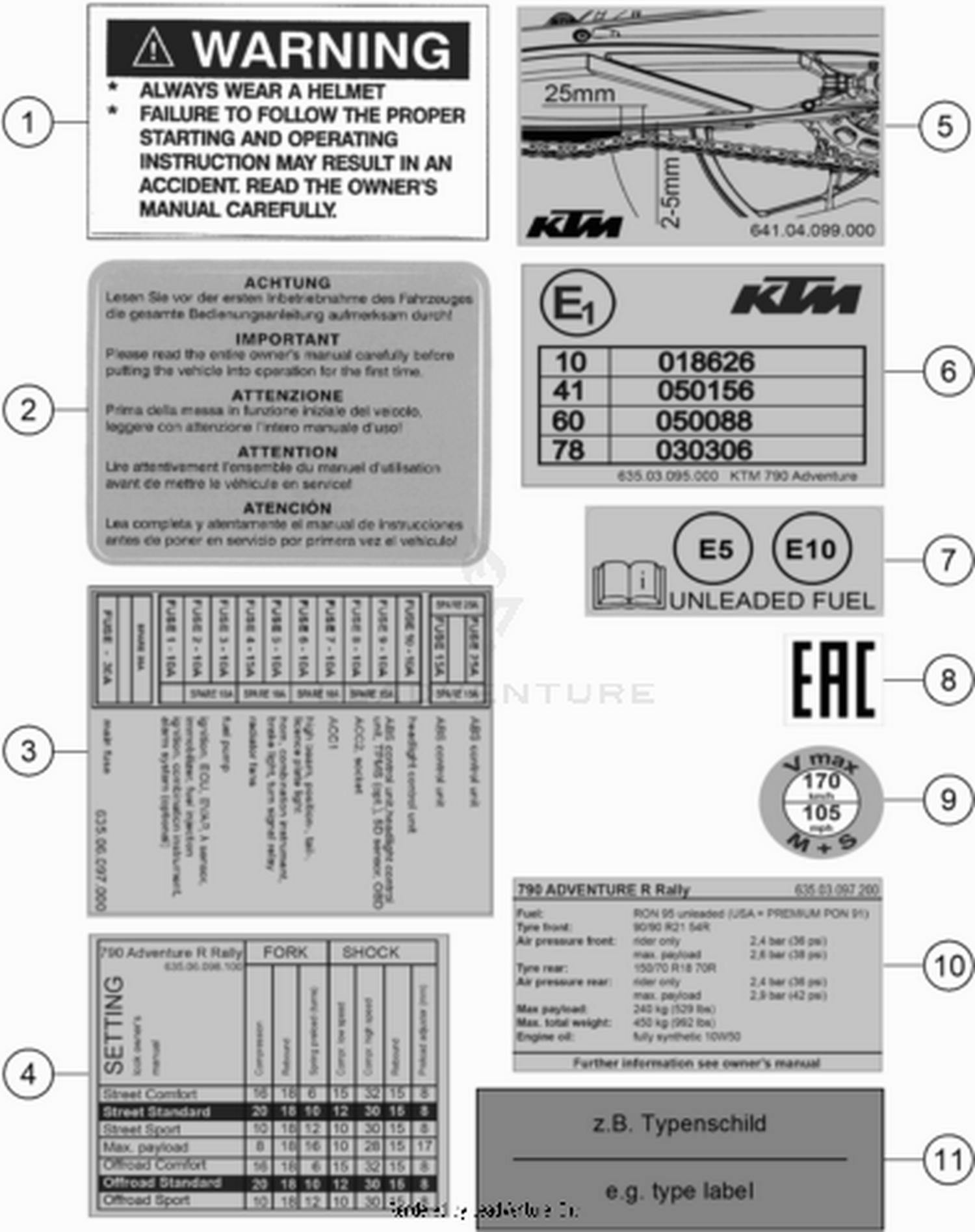80 TECHNIC INFORMATION STICKER