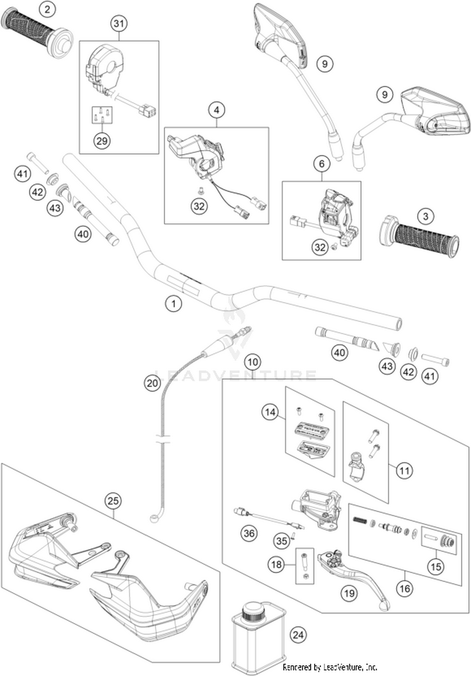 02 HANDLEBAR, CONTROLS