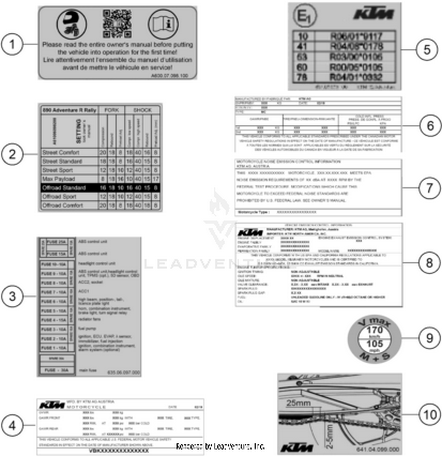 80 TECHNIC INFORMATION STICKER