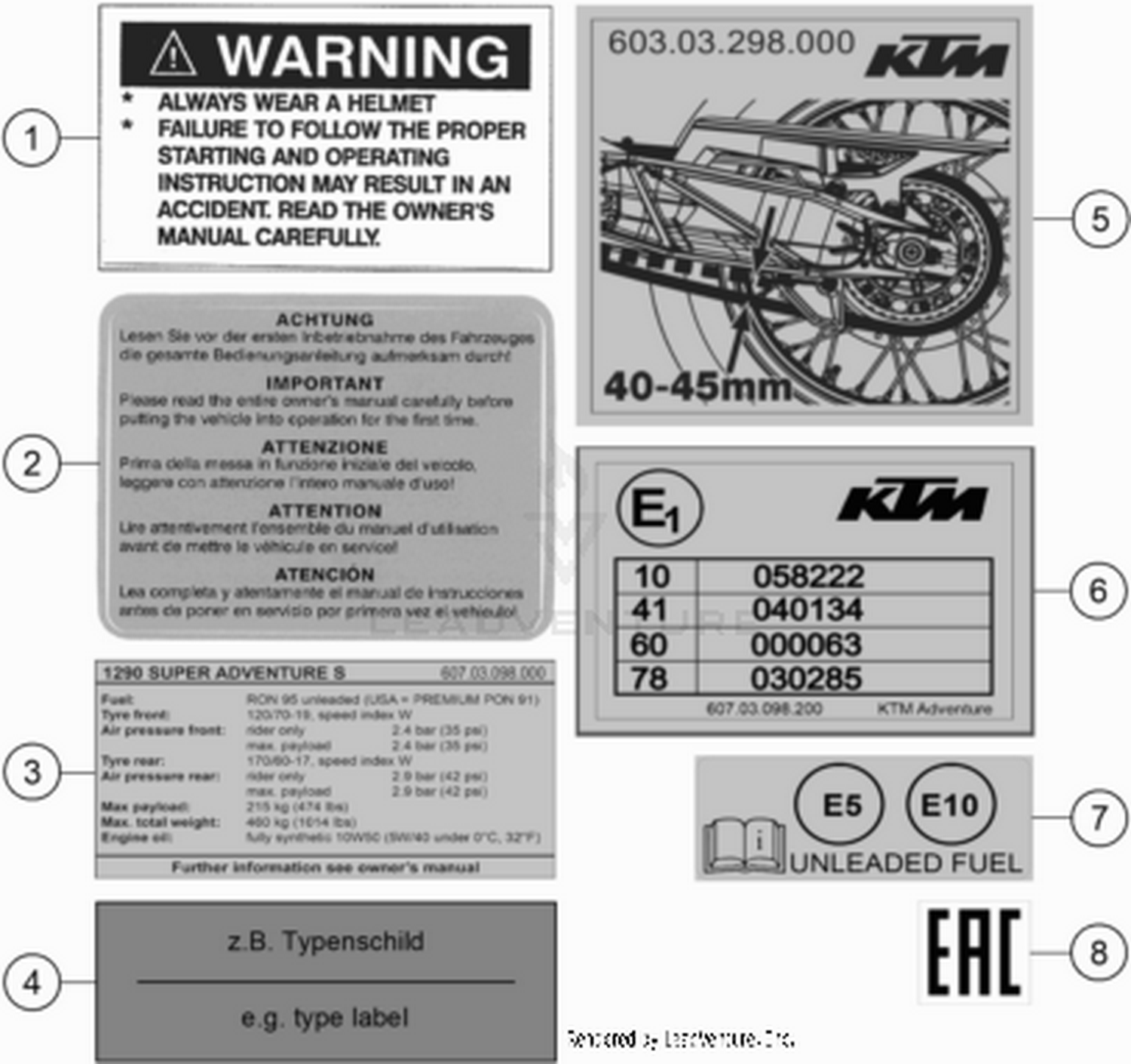80 TECHNIC INFORMATION STICKER