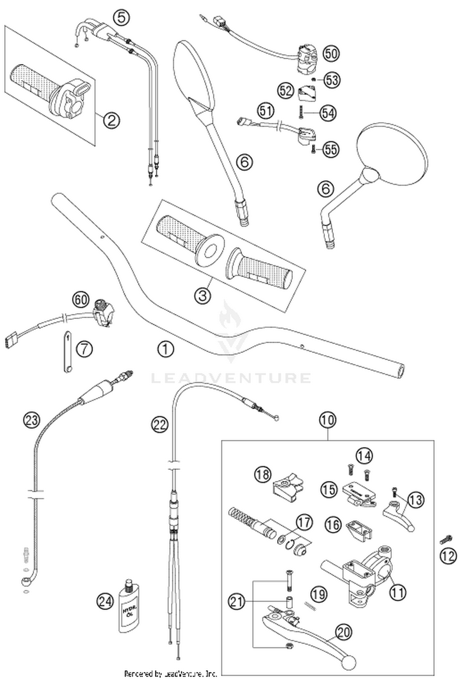 02 HANDLEBAR, CONTROLS