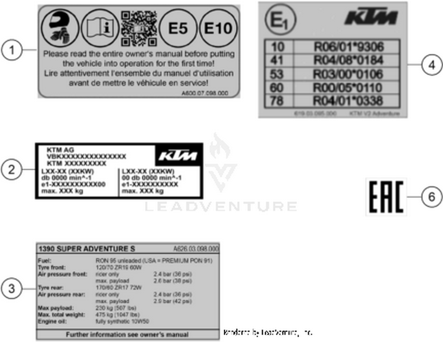 80 TECHNIC INFORMATION STICKER
