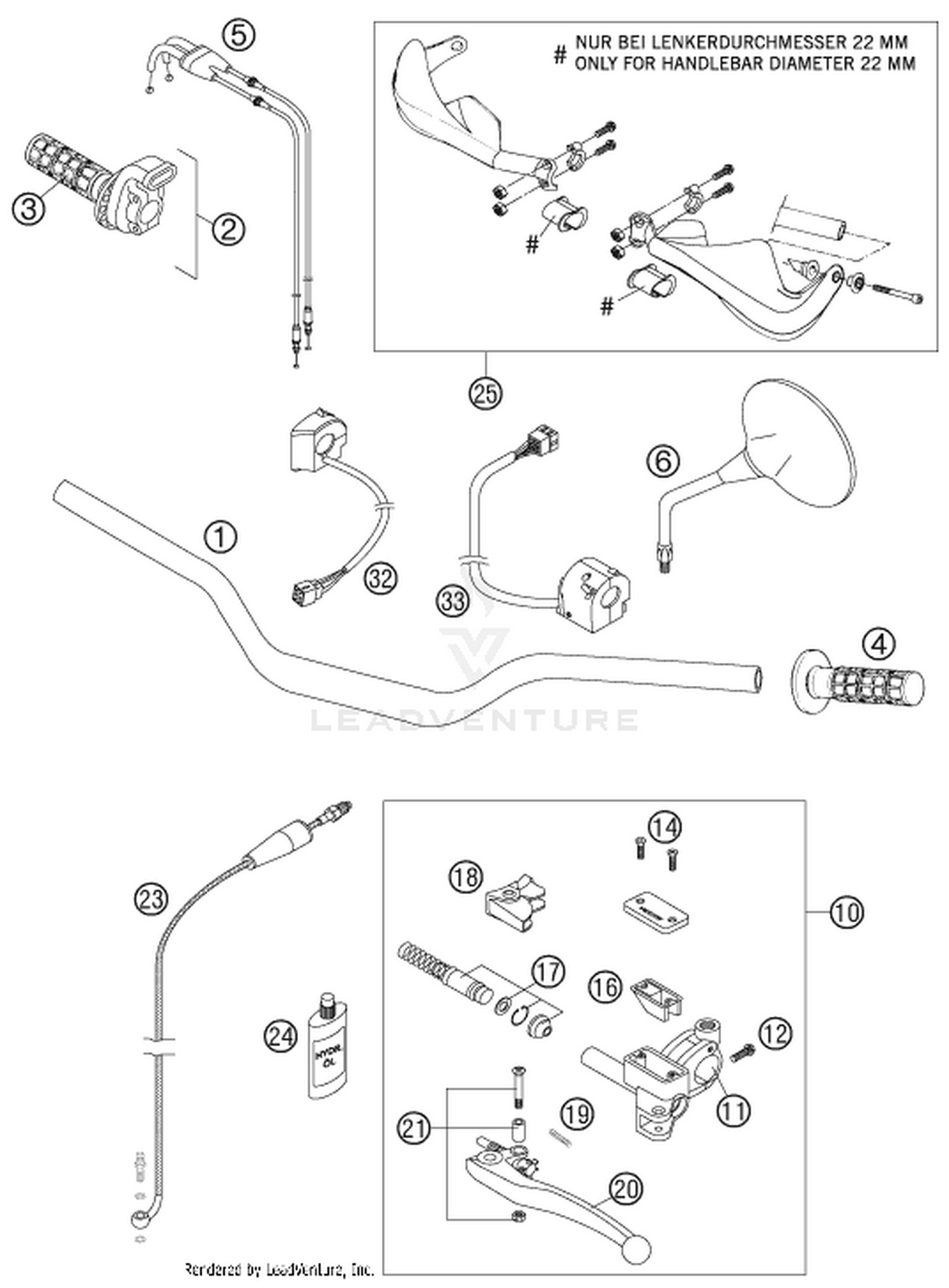 02 HANDLEBAR, CONTROLS
