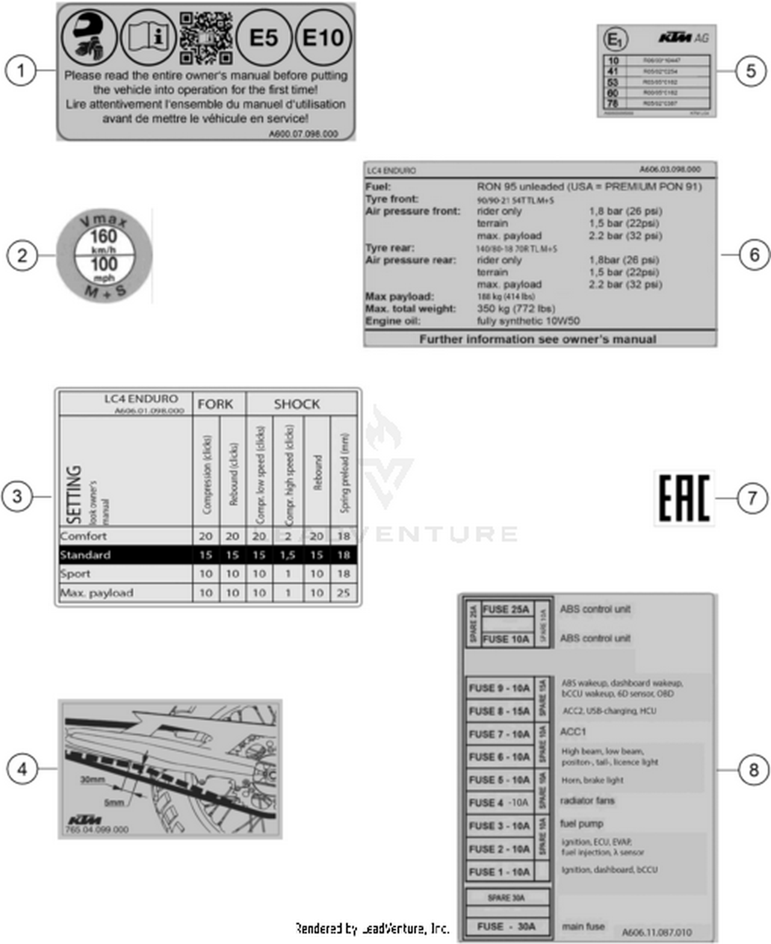 80 TECHNIC INFORMATION STICKER