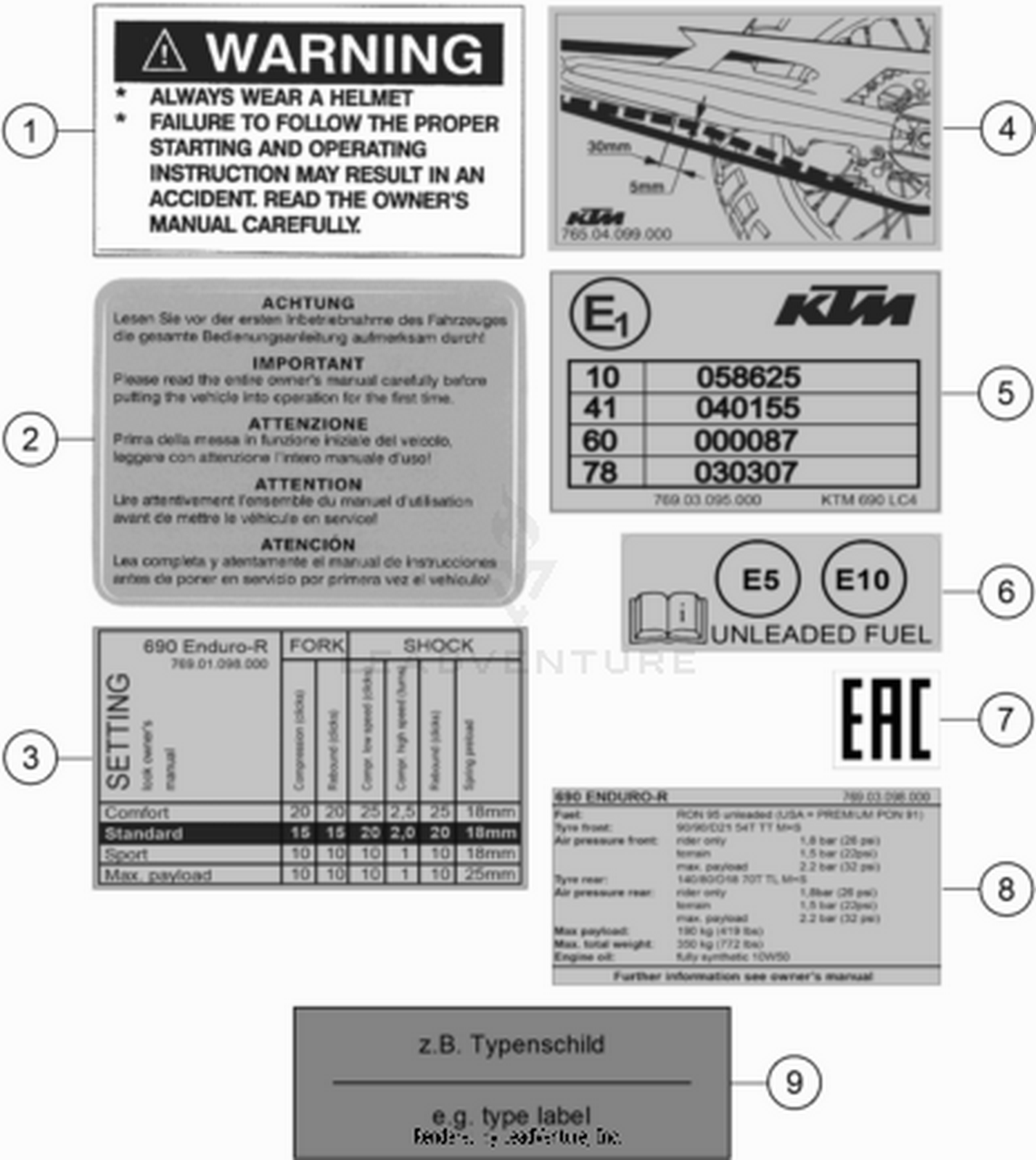 80 TECHNIC INFORMATION STICKER