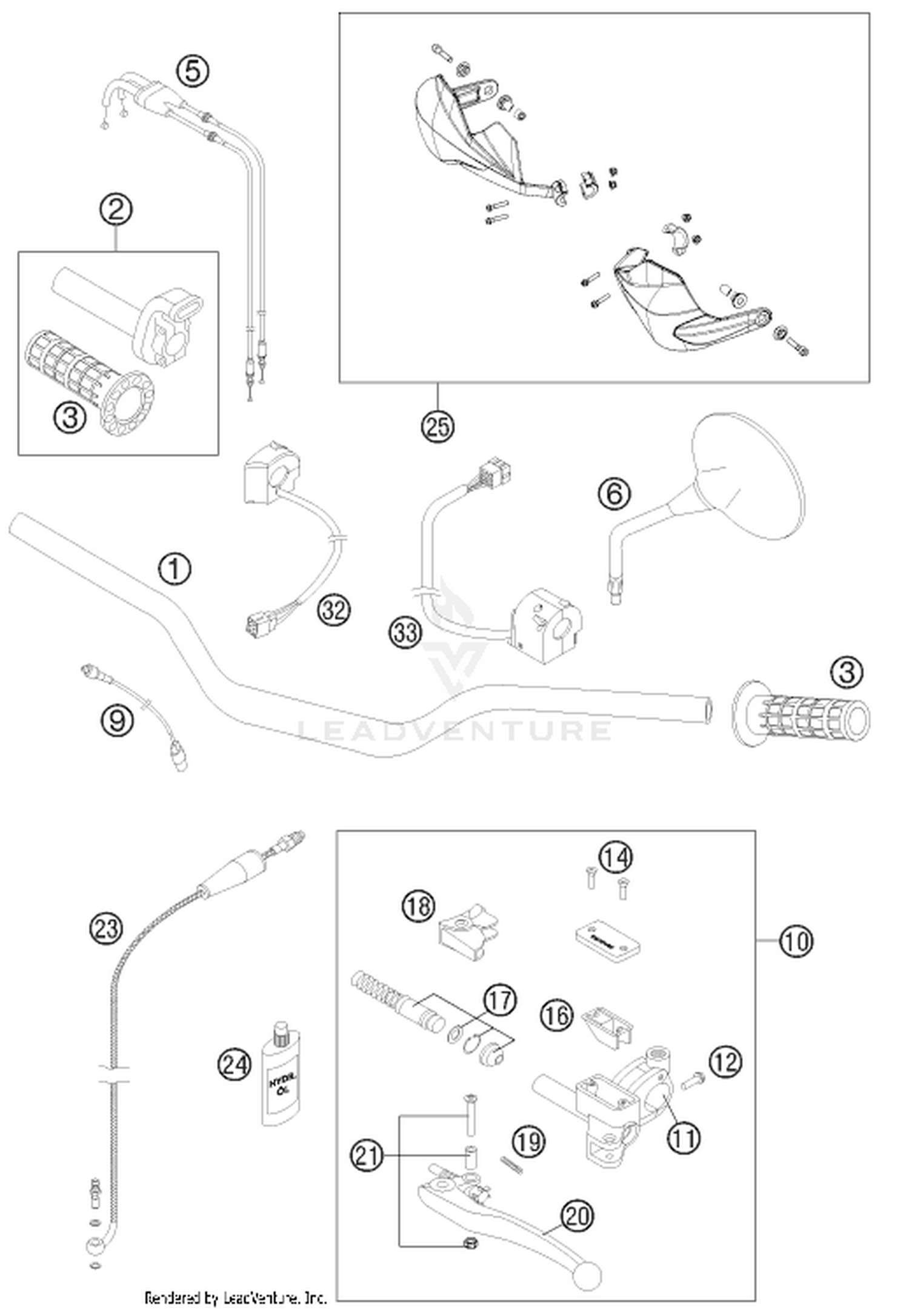 02 HANDLEBAR, CONTROLS