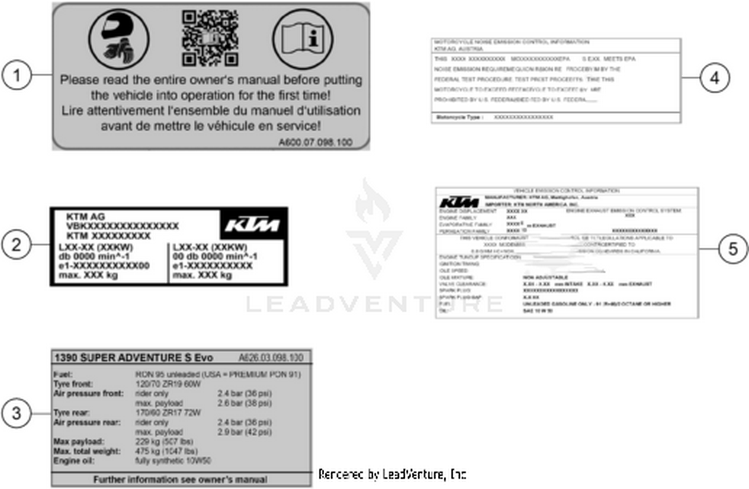 80 TECHNIC INFORMATION STICKER