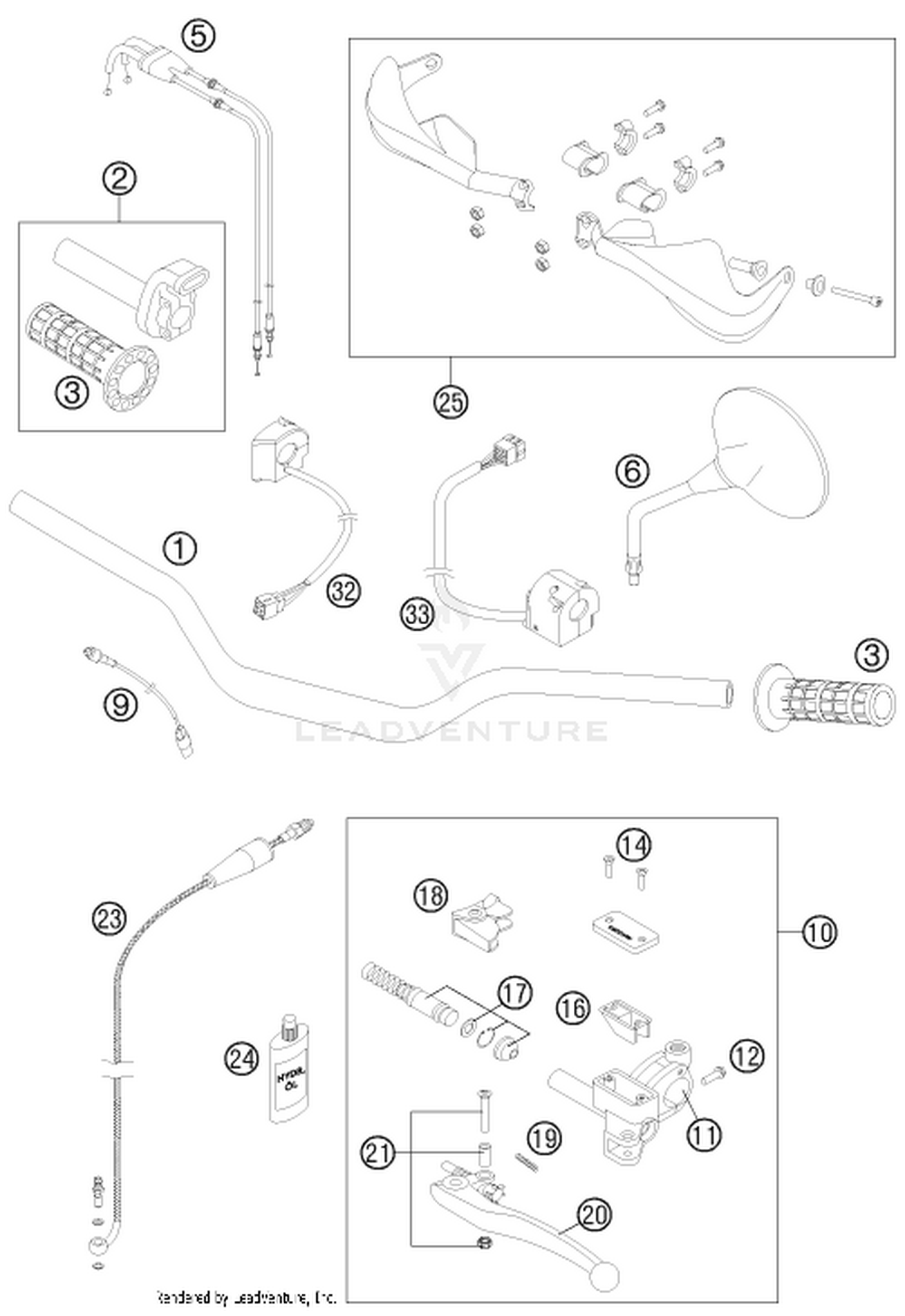 02 HANDLEBAR, CONTROLS