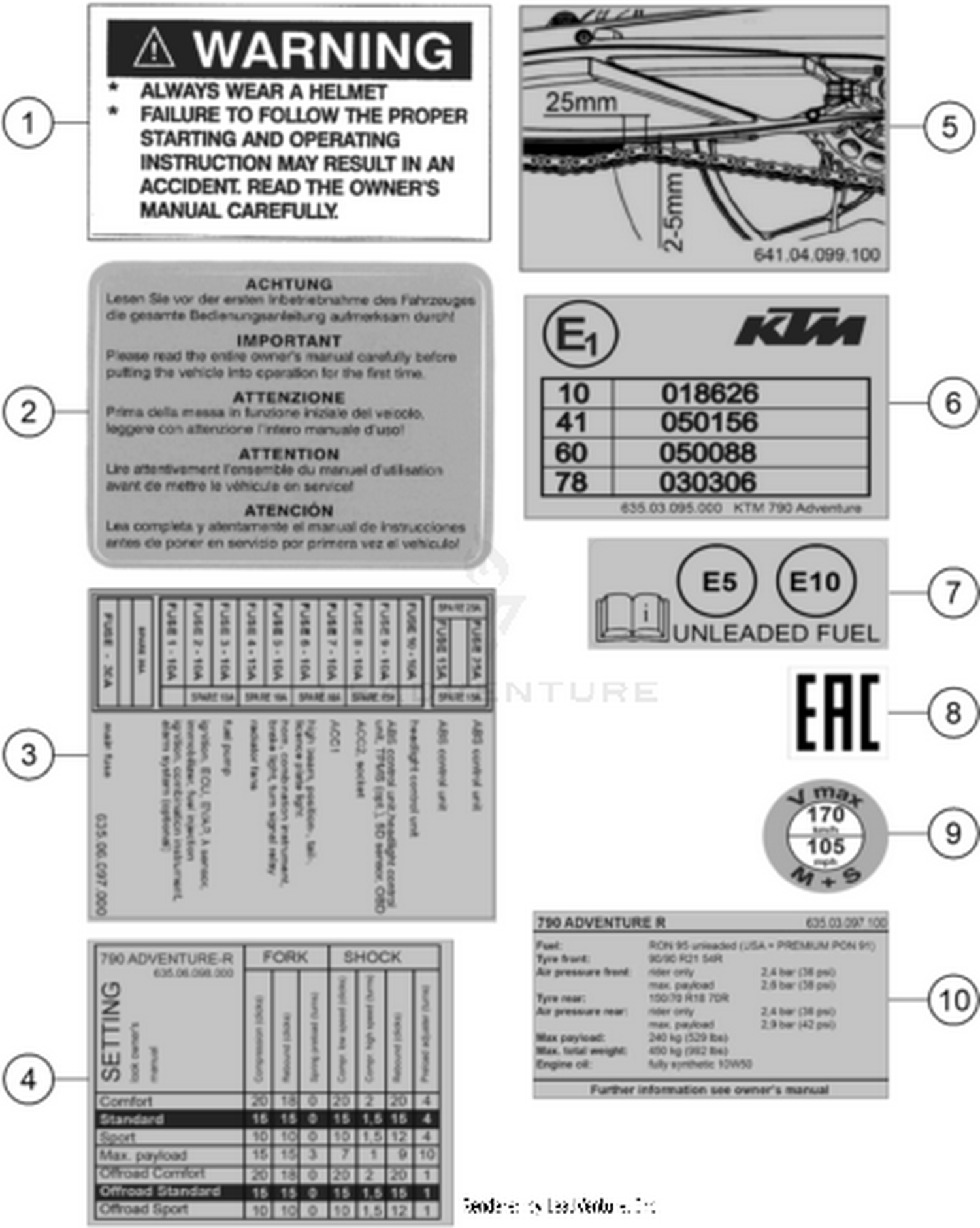 80 TECHNIC INFORMATION STICKER