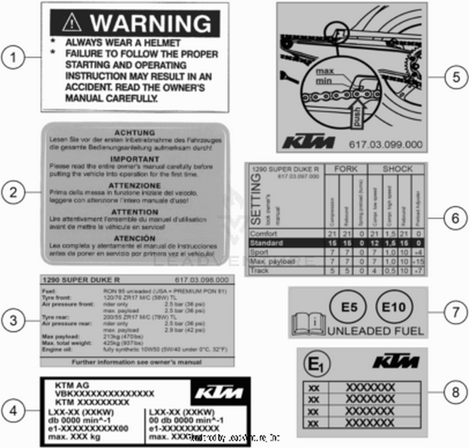 80 TECHNIC INFORMATION STICKER