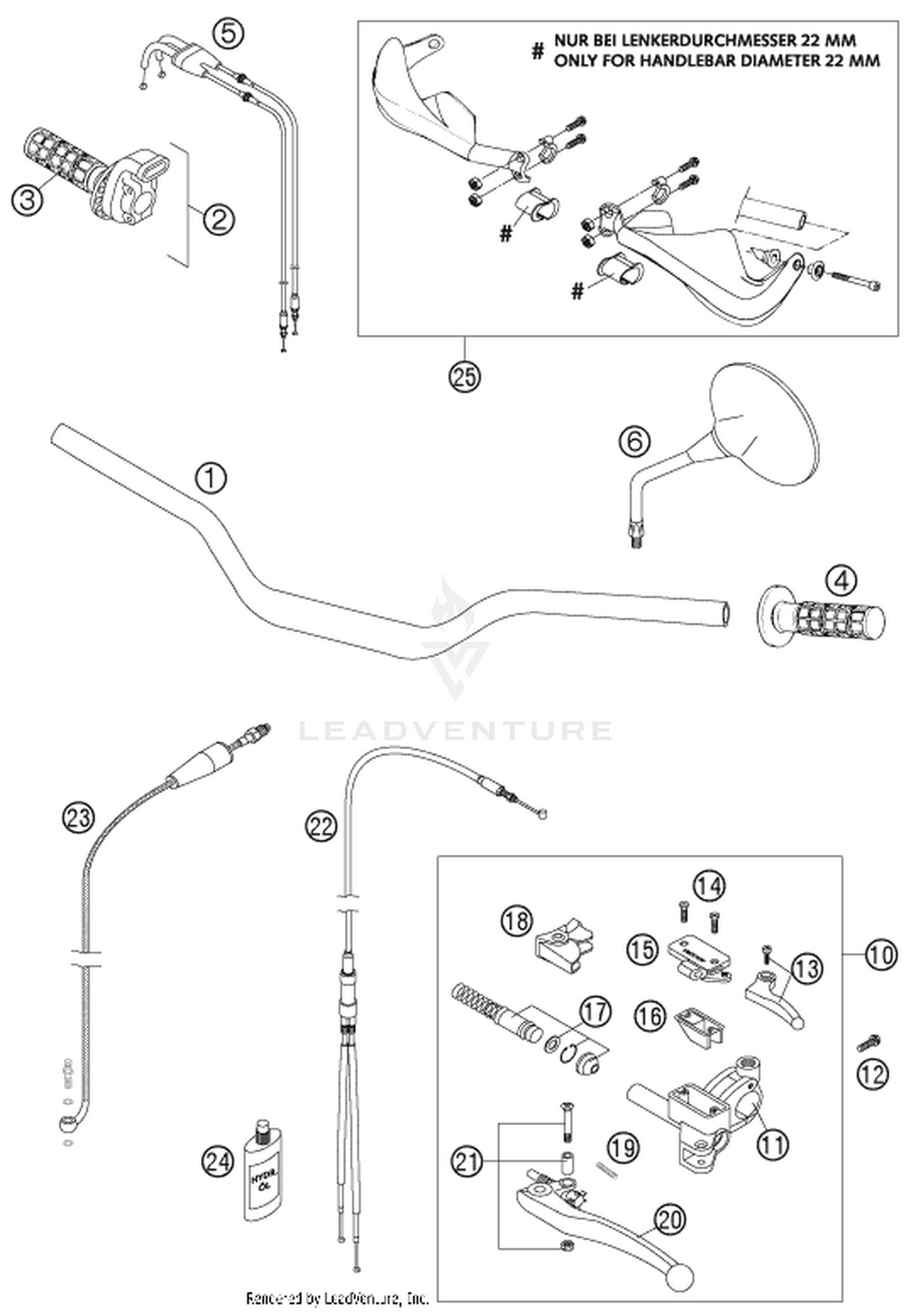 02 HANDLEBAR, CONTROLS