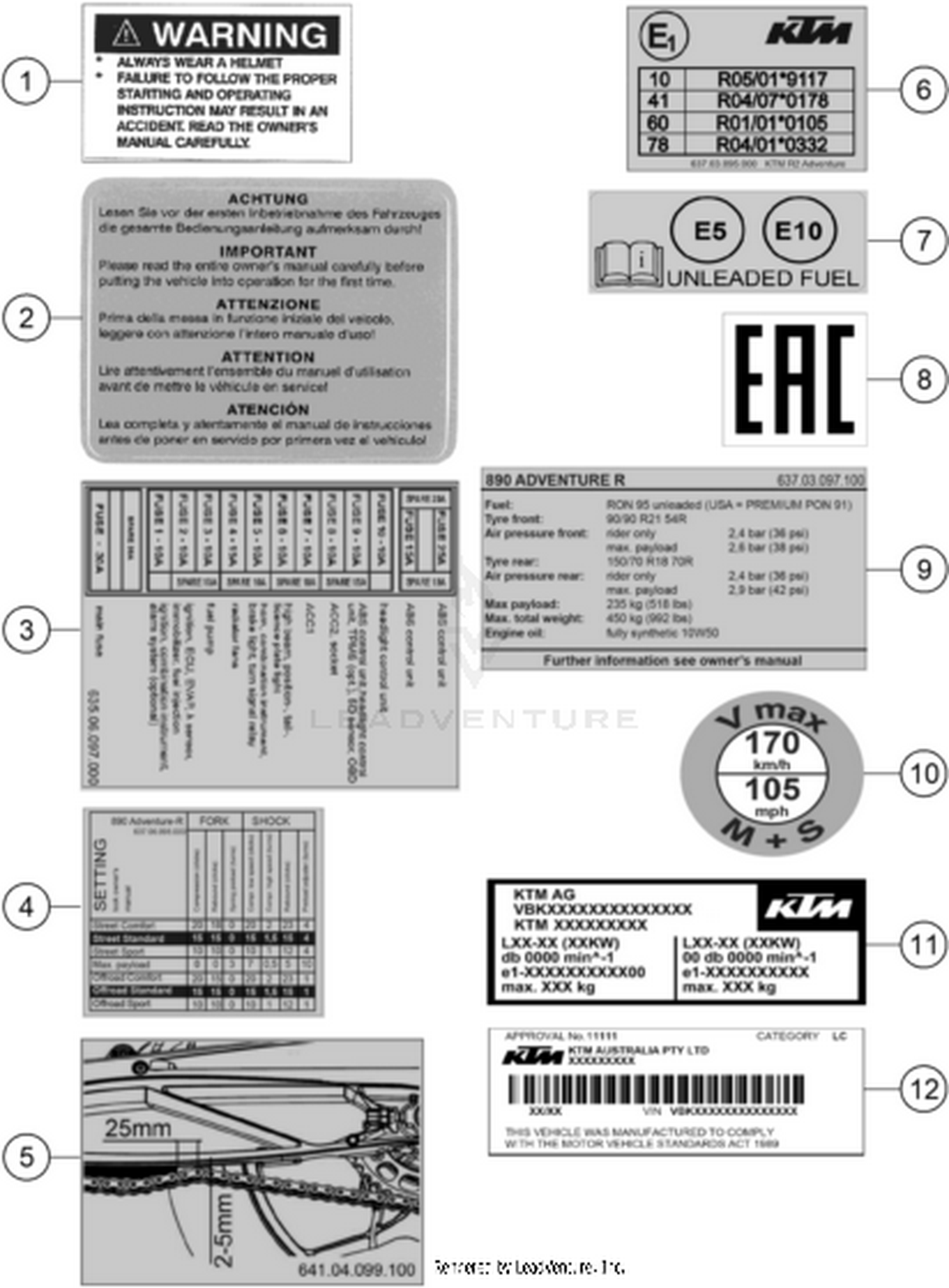 80 TECHNIC INFORMATION STICKER