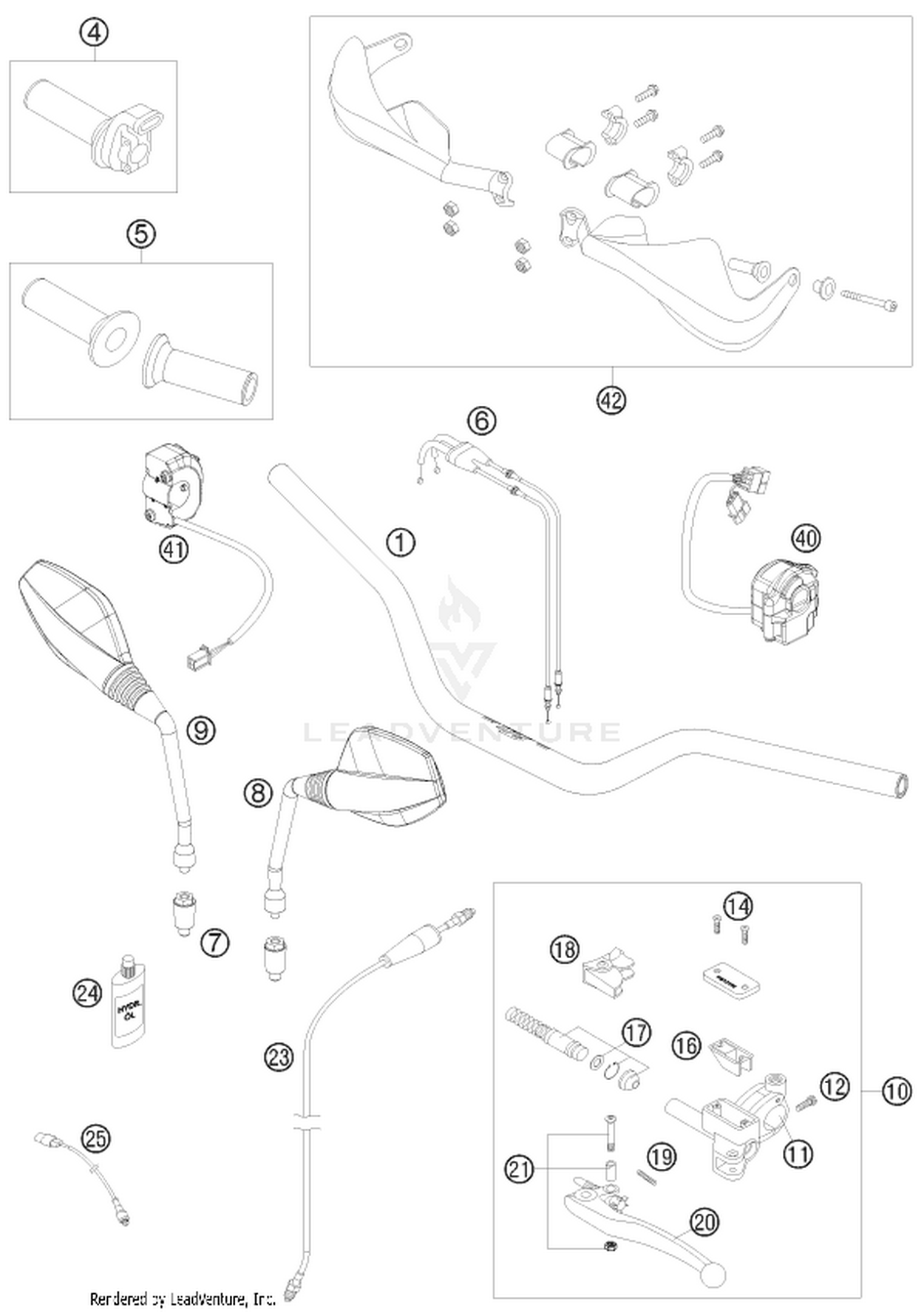 02 HANDLEBAR, CONTROLS