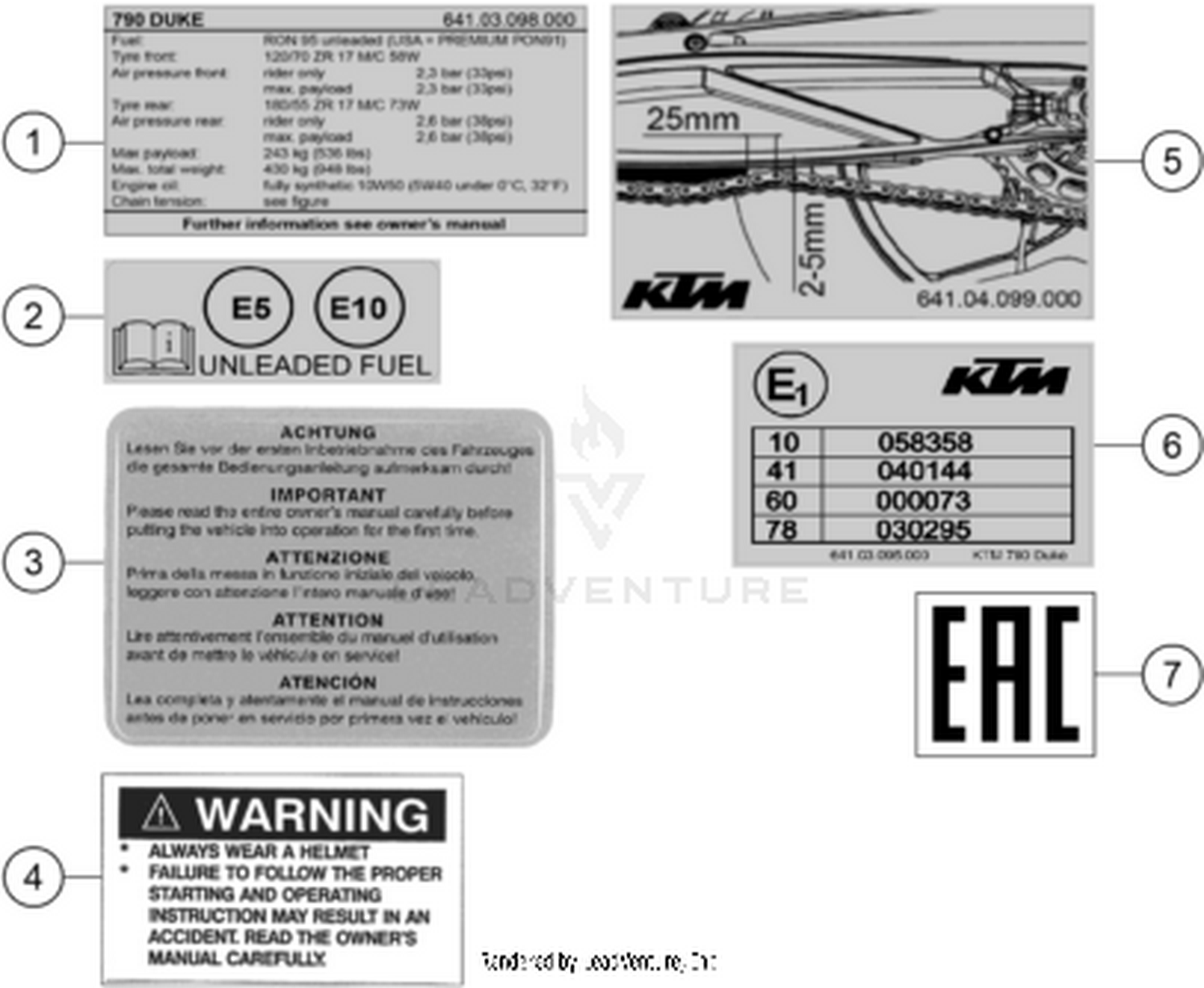 80 TECHNIC INFORMATION STICKER