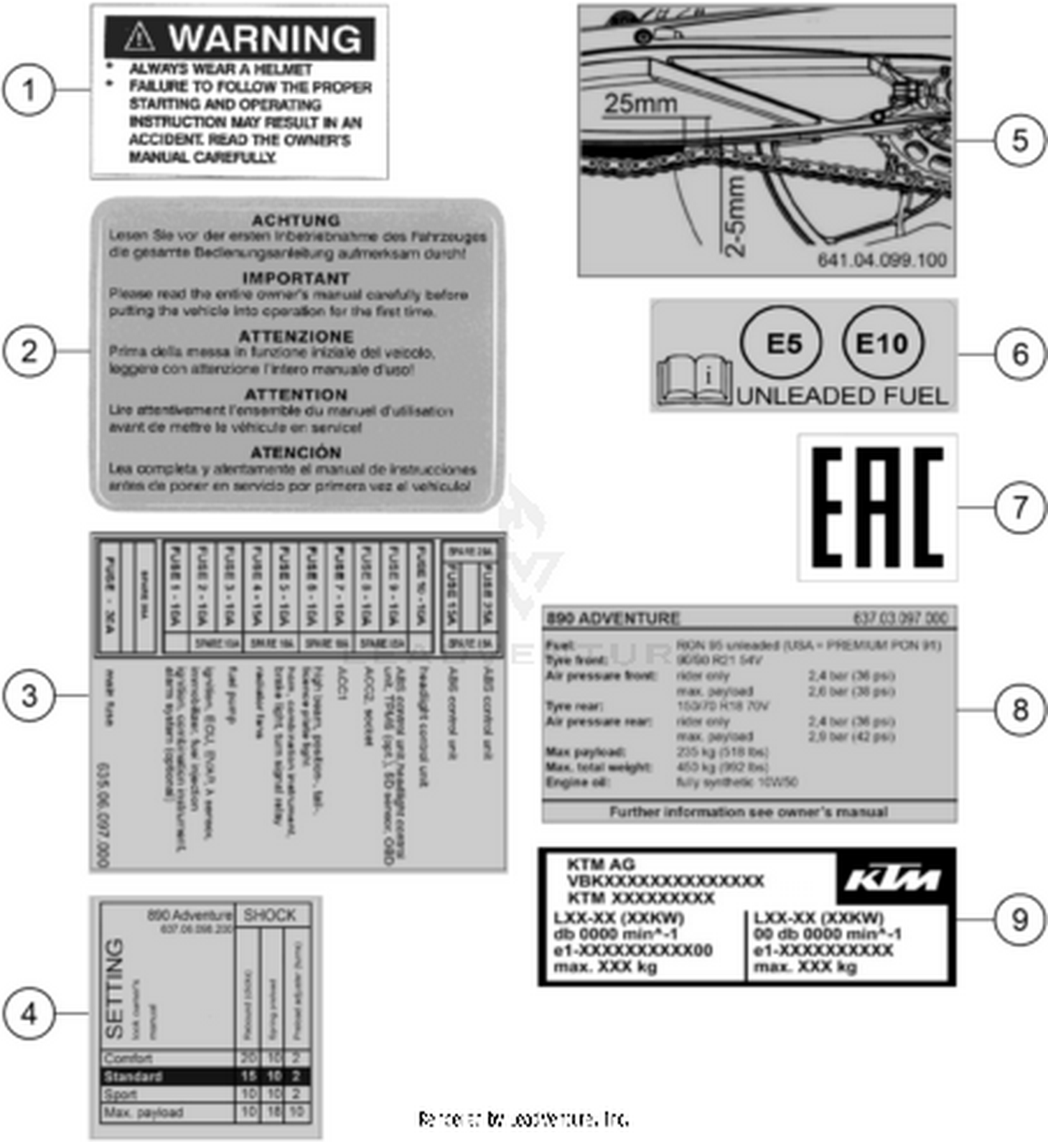 80 TECHNIC INFORMATION STICKER