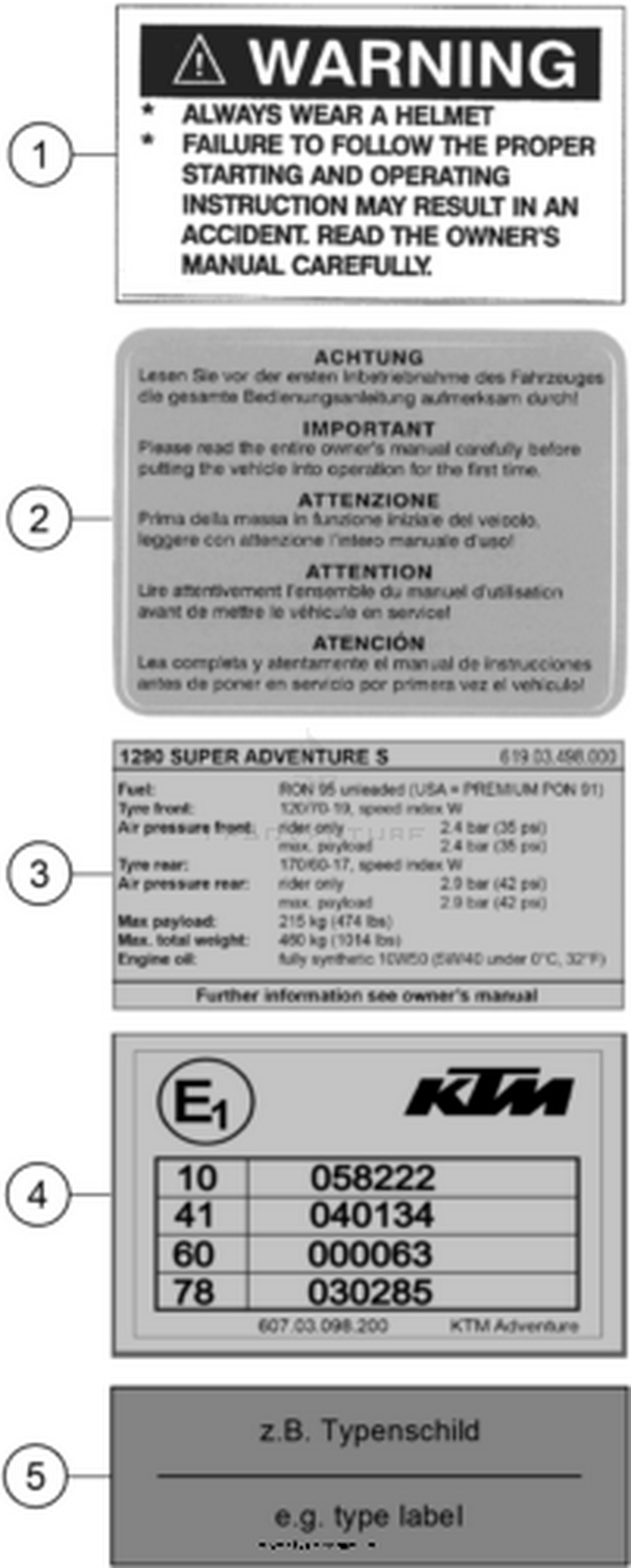 80 TECHNIC INFORMATION STICKER