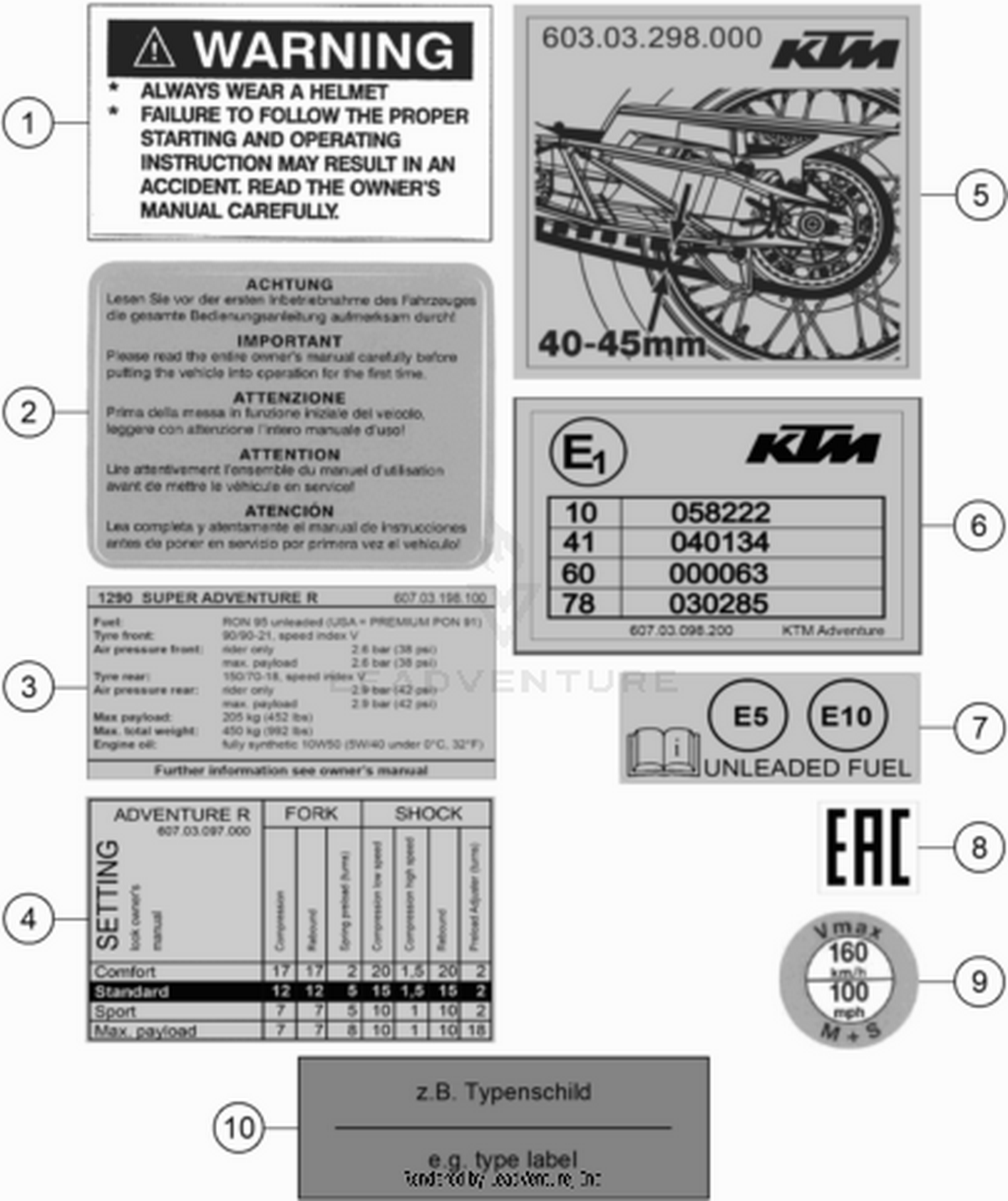 80 TECHNIC INFORMATION STICKER