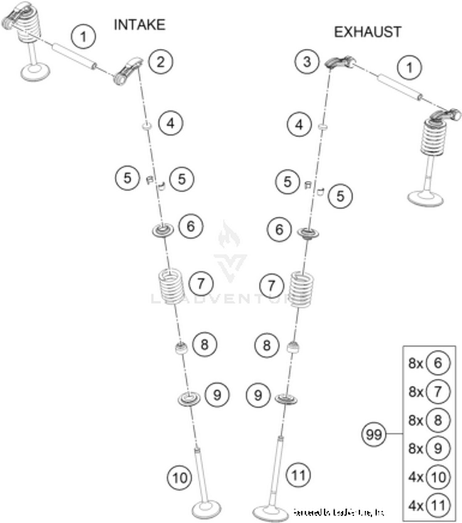 36 VALVE DRIVE