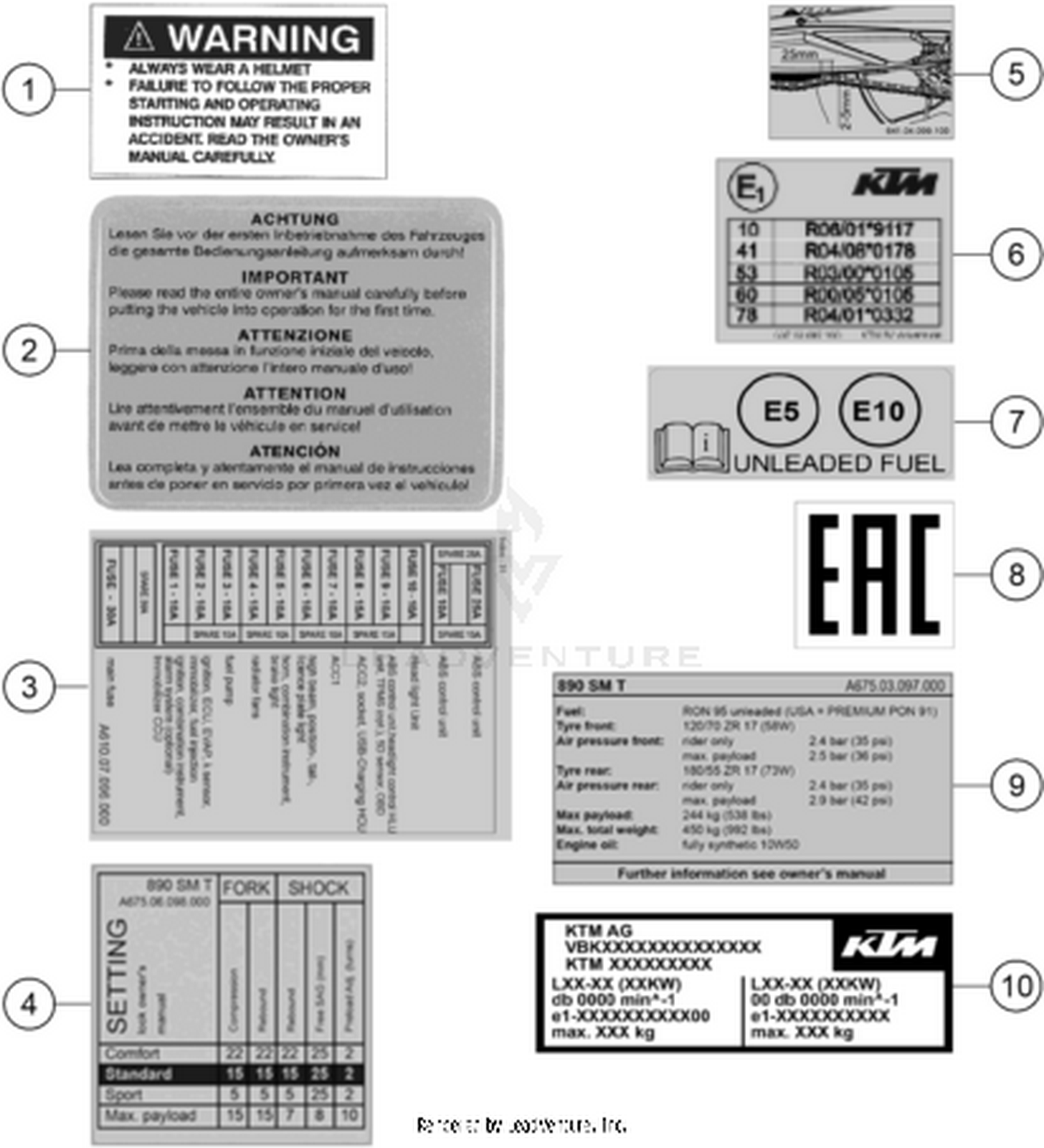 Assembly diagram