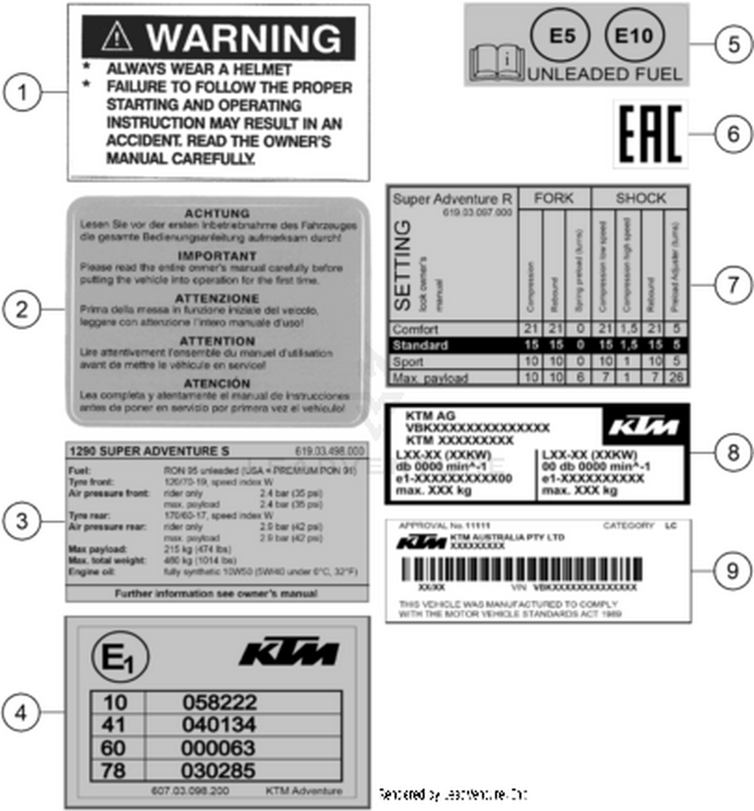 80 TECHNIC INFORMATION STICKER