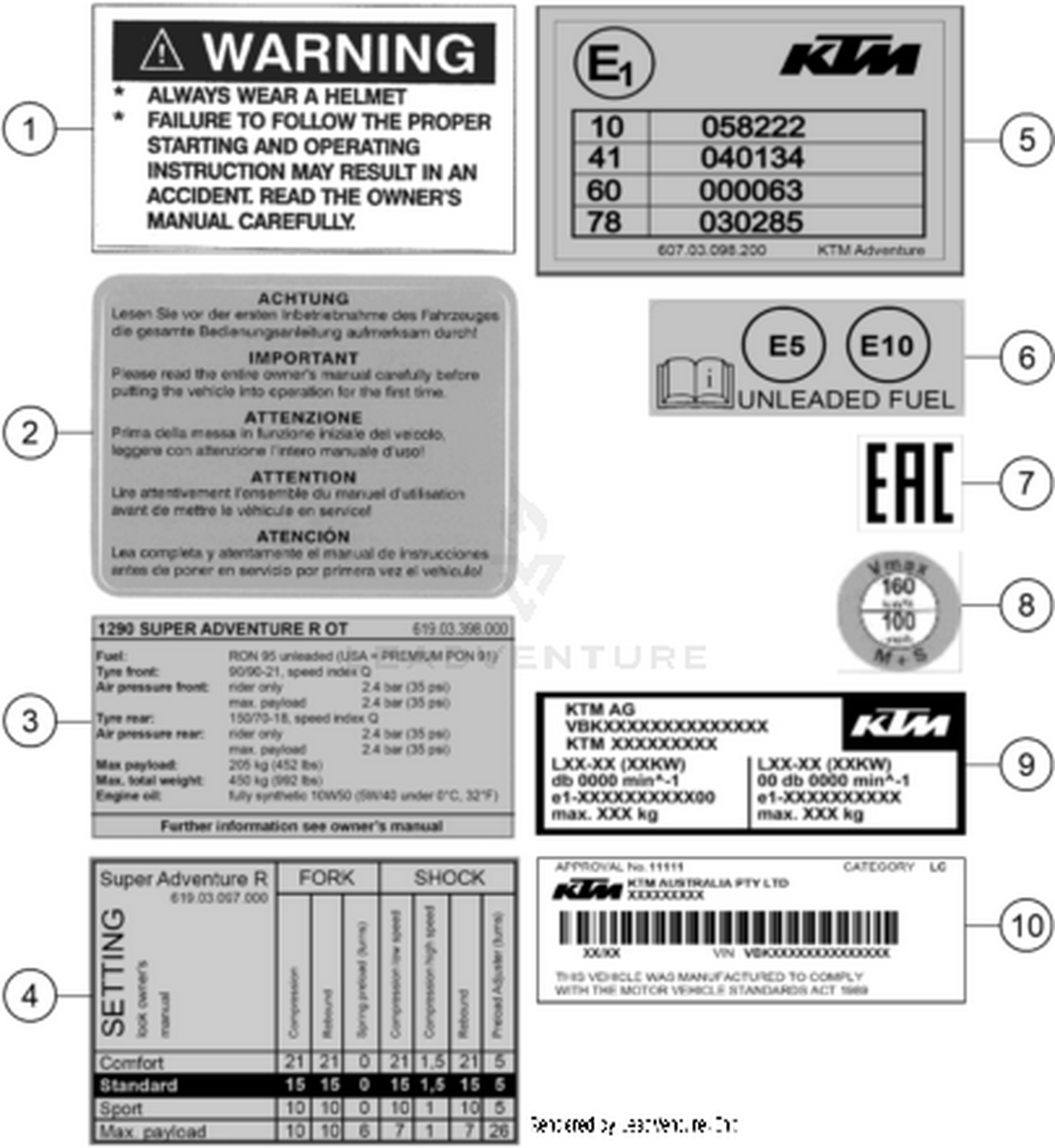 80 TECHNIC INFORMATION STICKER