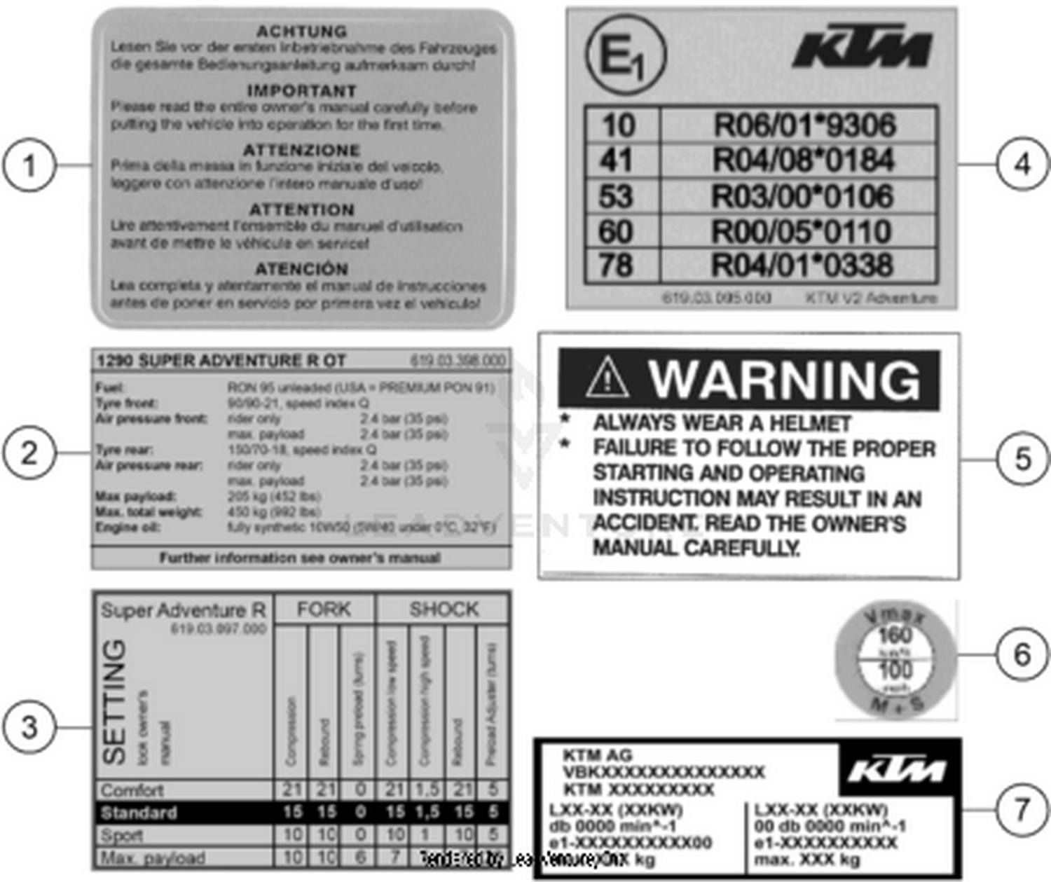 80 TECHNIC INFORMATION STICKER