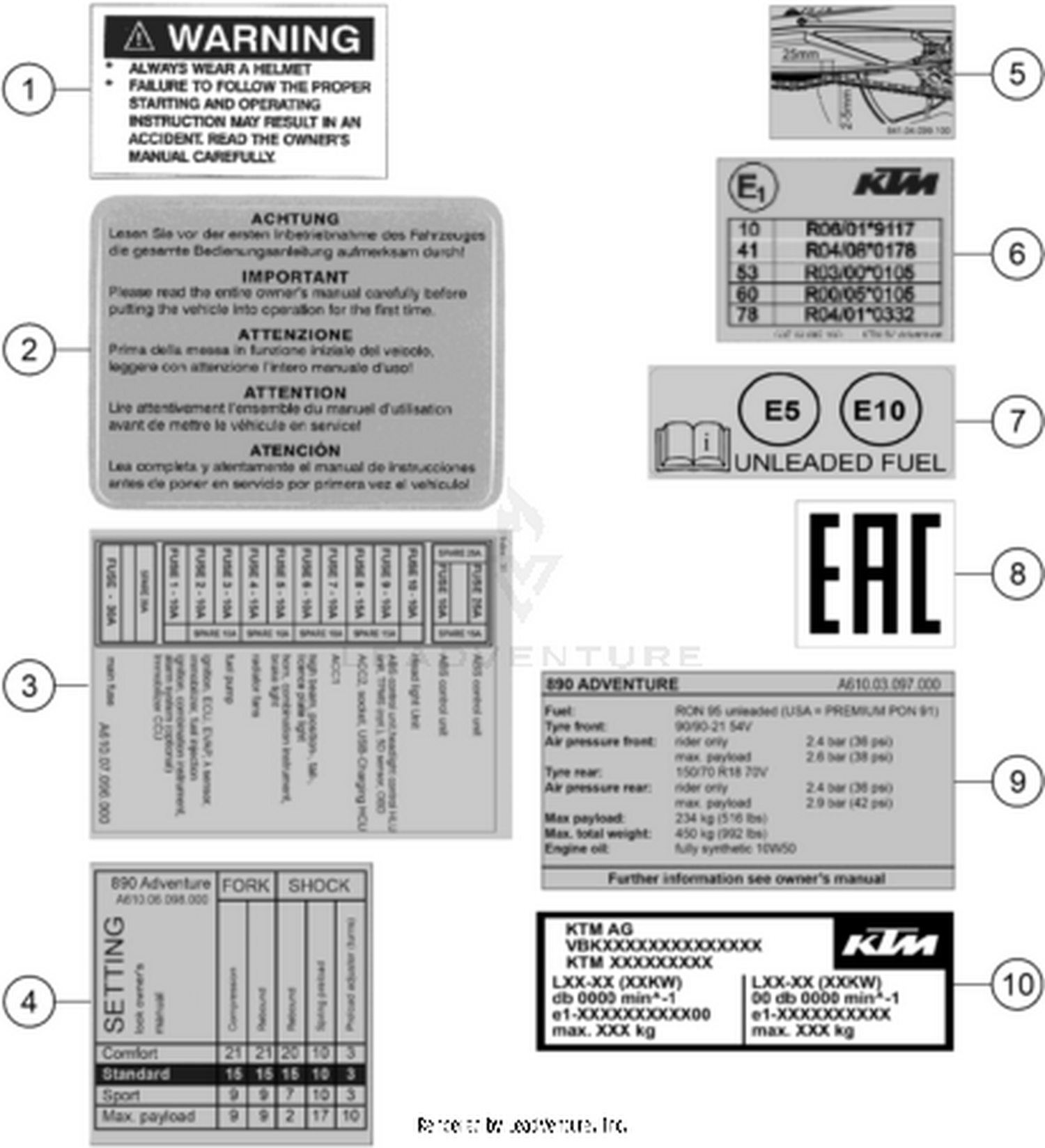 Assembly diagram