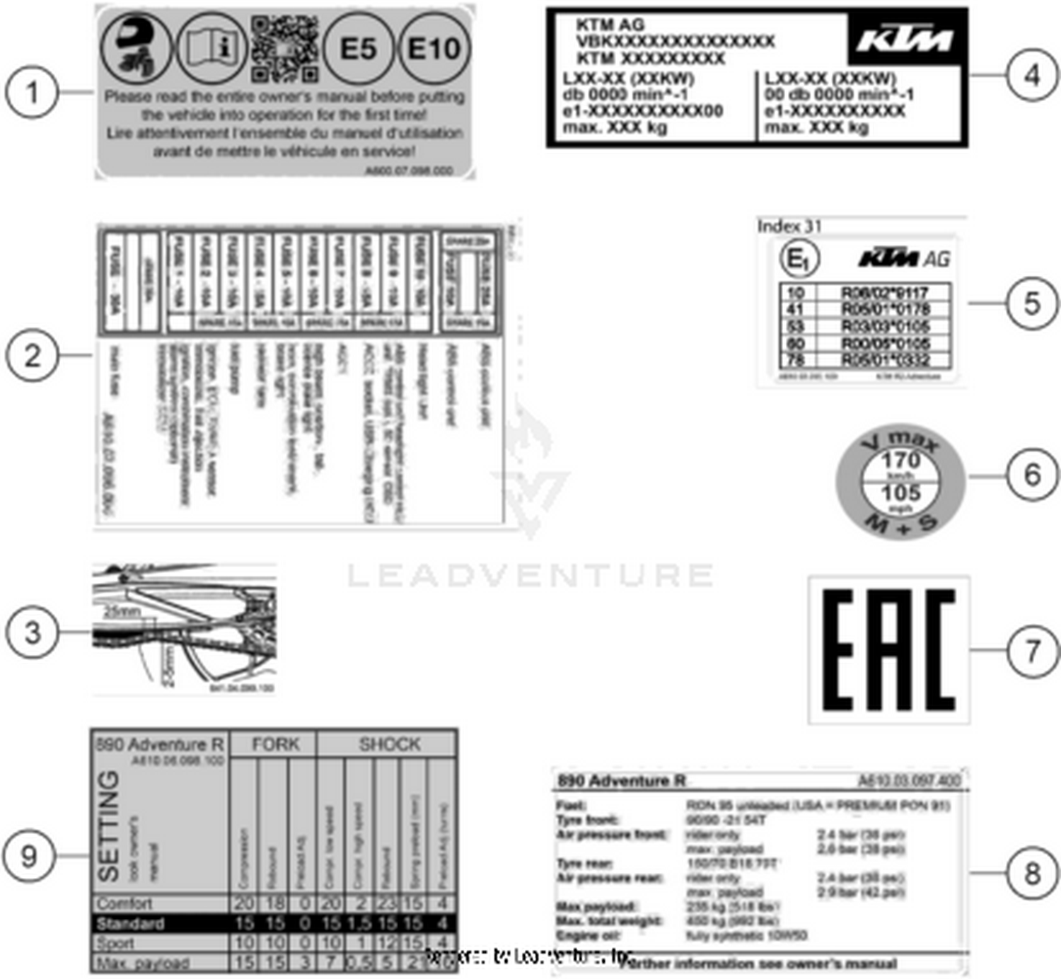 80 TECHNIC INFORMATION STICKER
