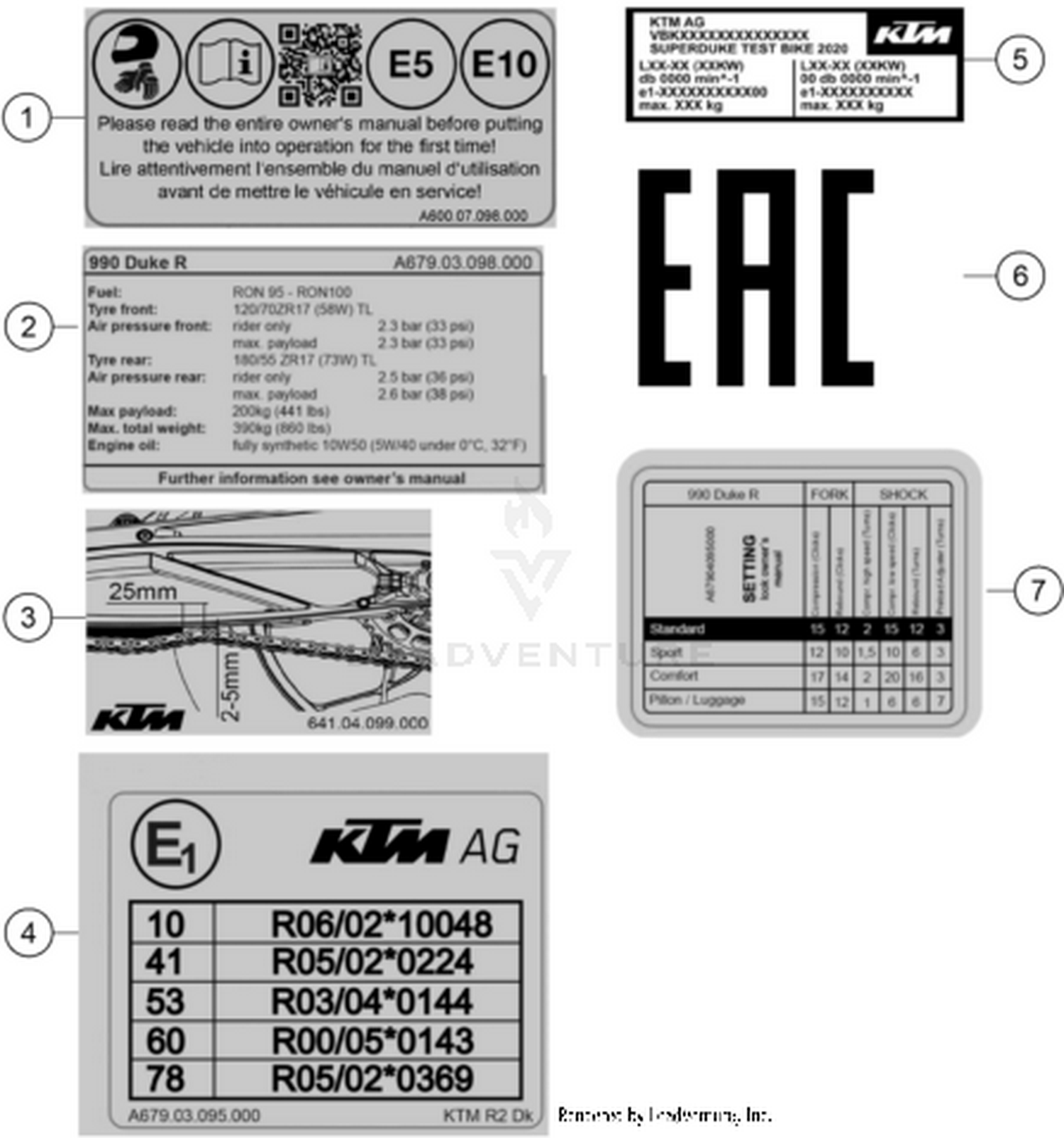80 TECHNIC INFORMATION STICKER