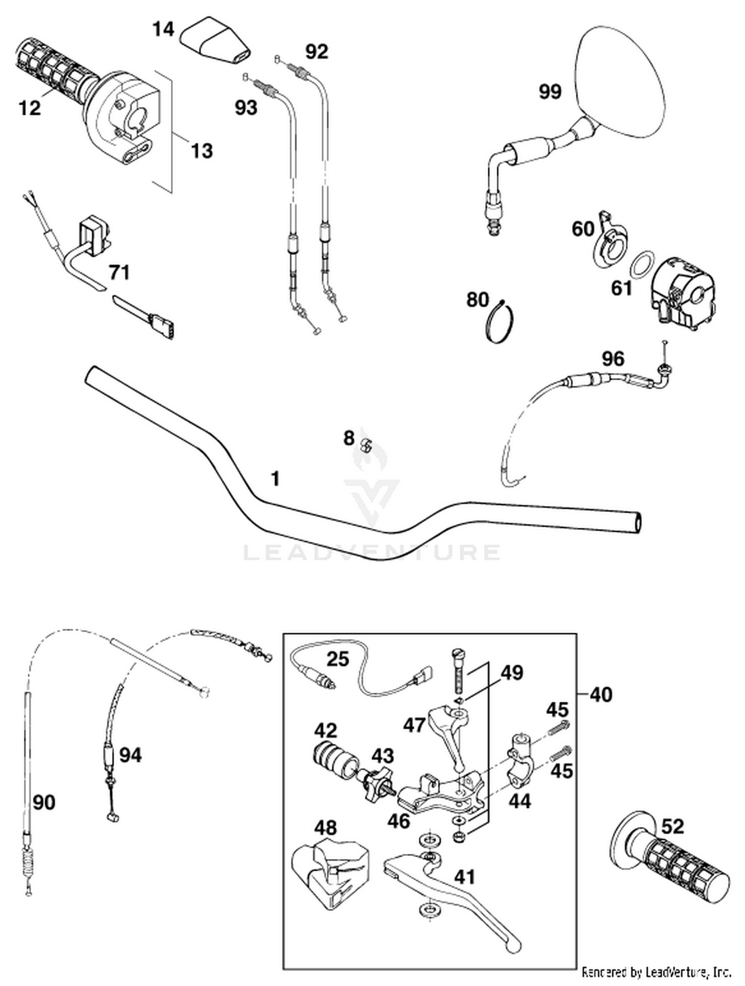 02 HANDLEBAR, CONTROLS