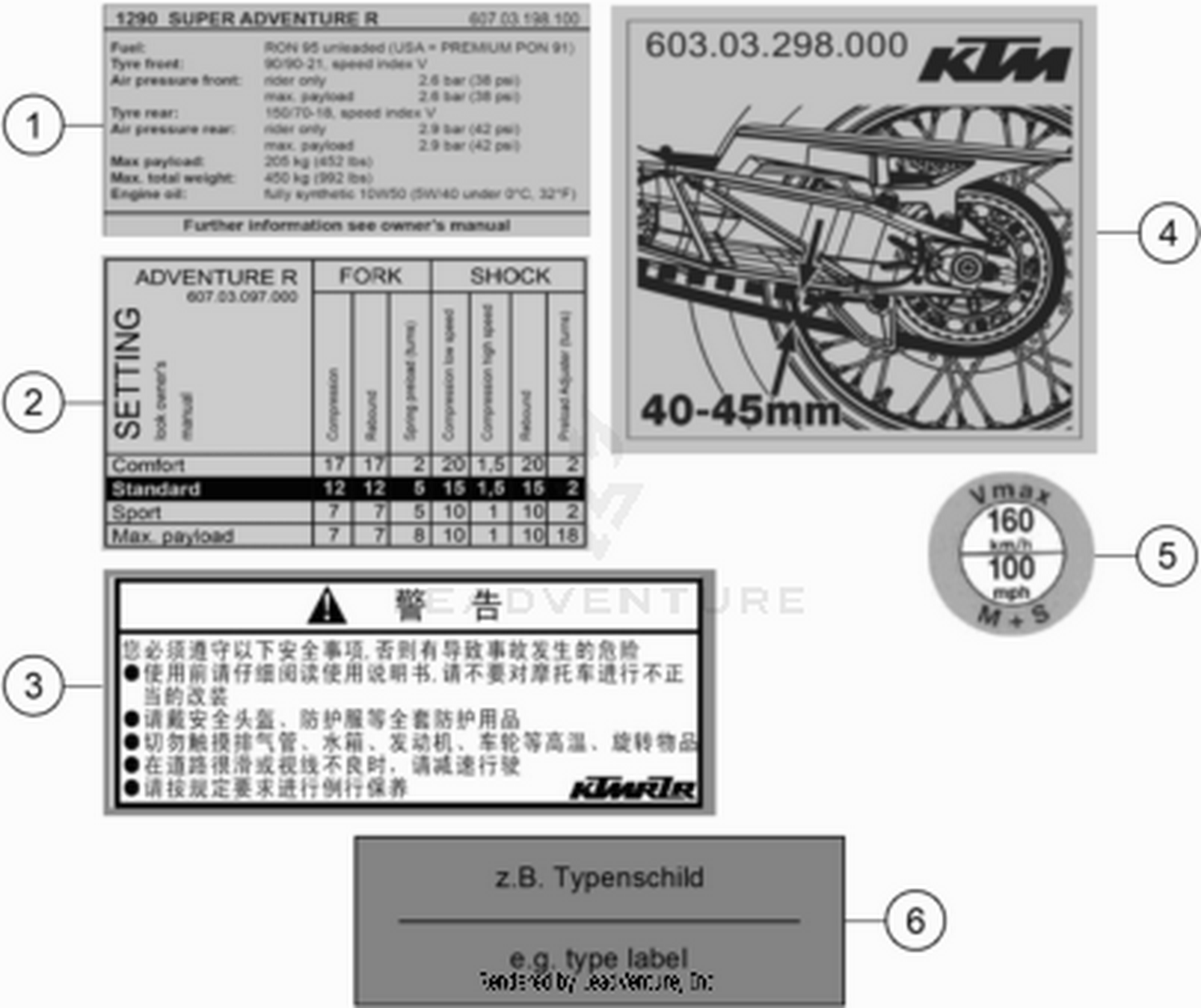 80 TECHNIC INFORMATION STICKER