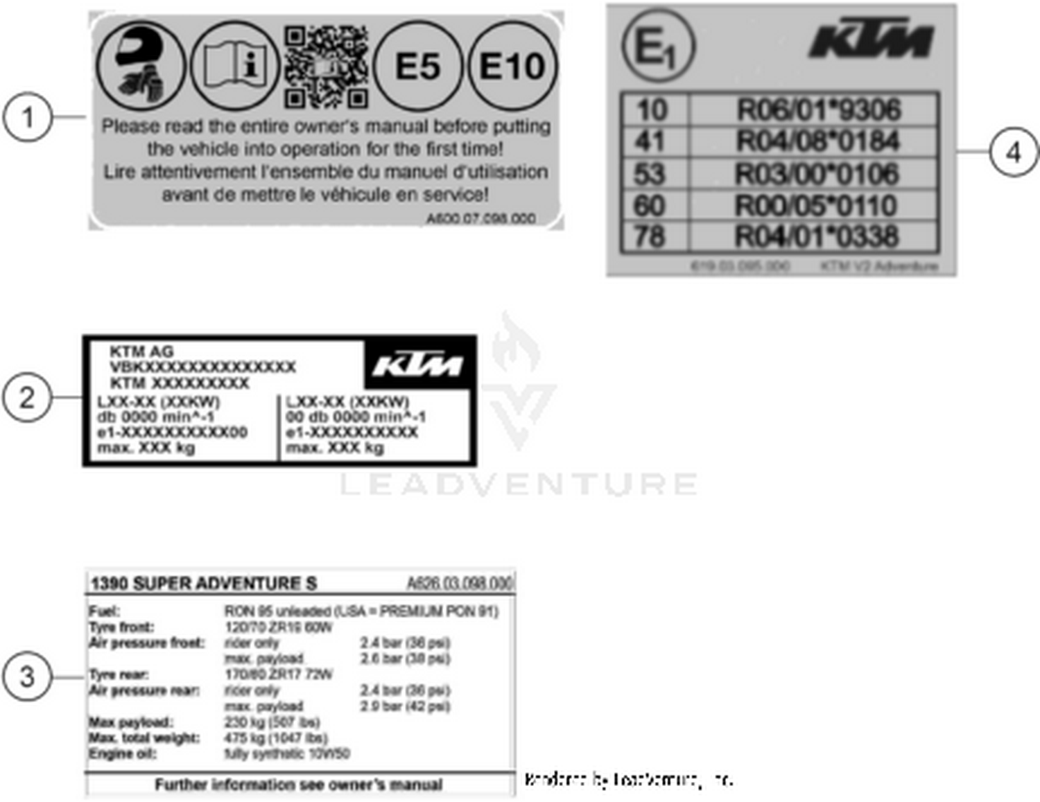 80 TECHNIC INFORMATION STICKER