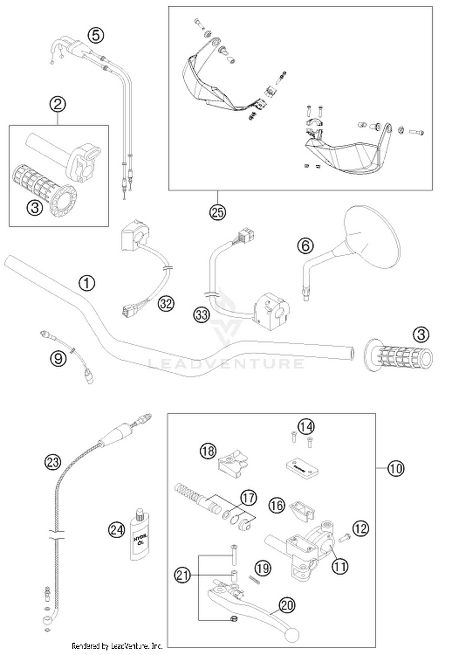 02 HANDLEBAR, CONTROLS