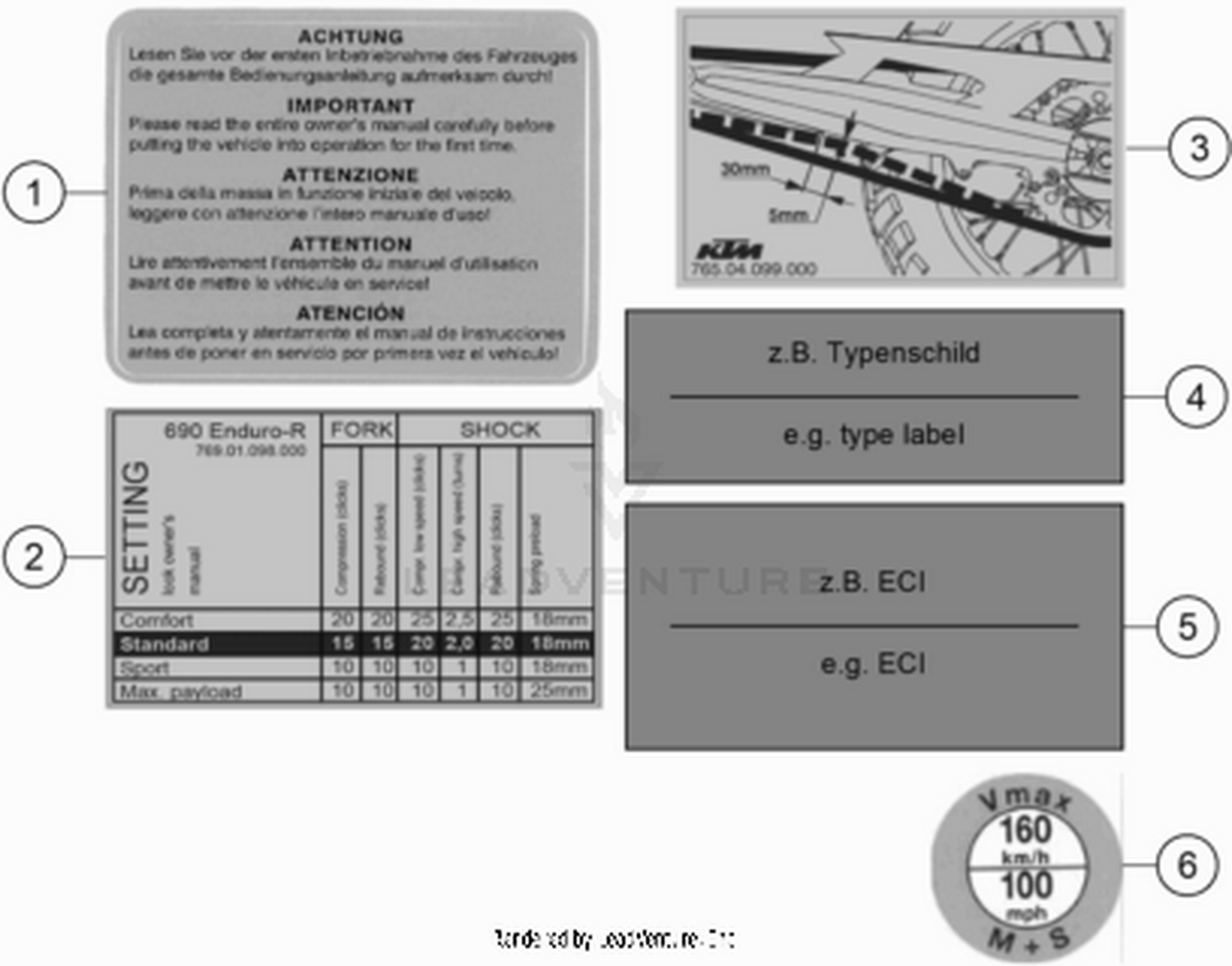 80 TECHNIC INFORMATION STICKER