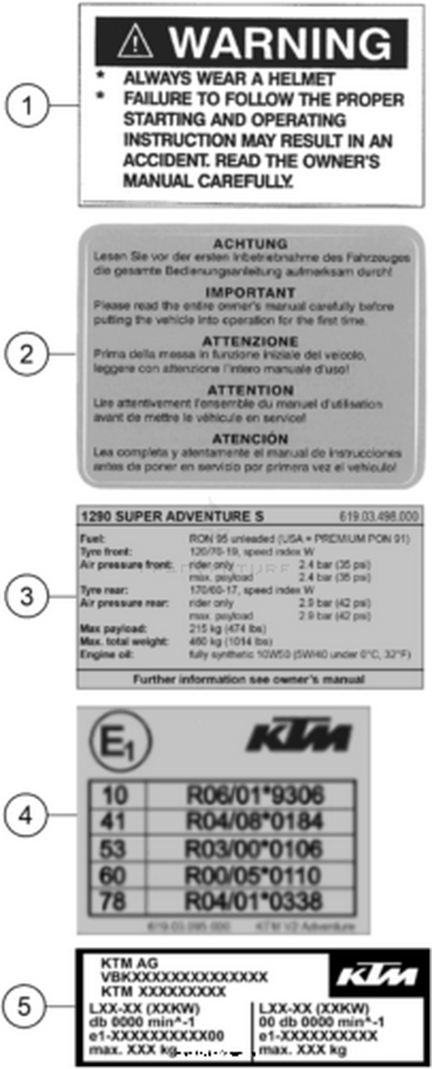 80 TECHNIC INFORMATION STICKER