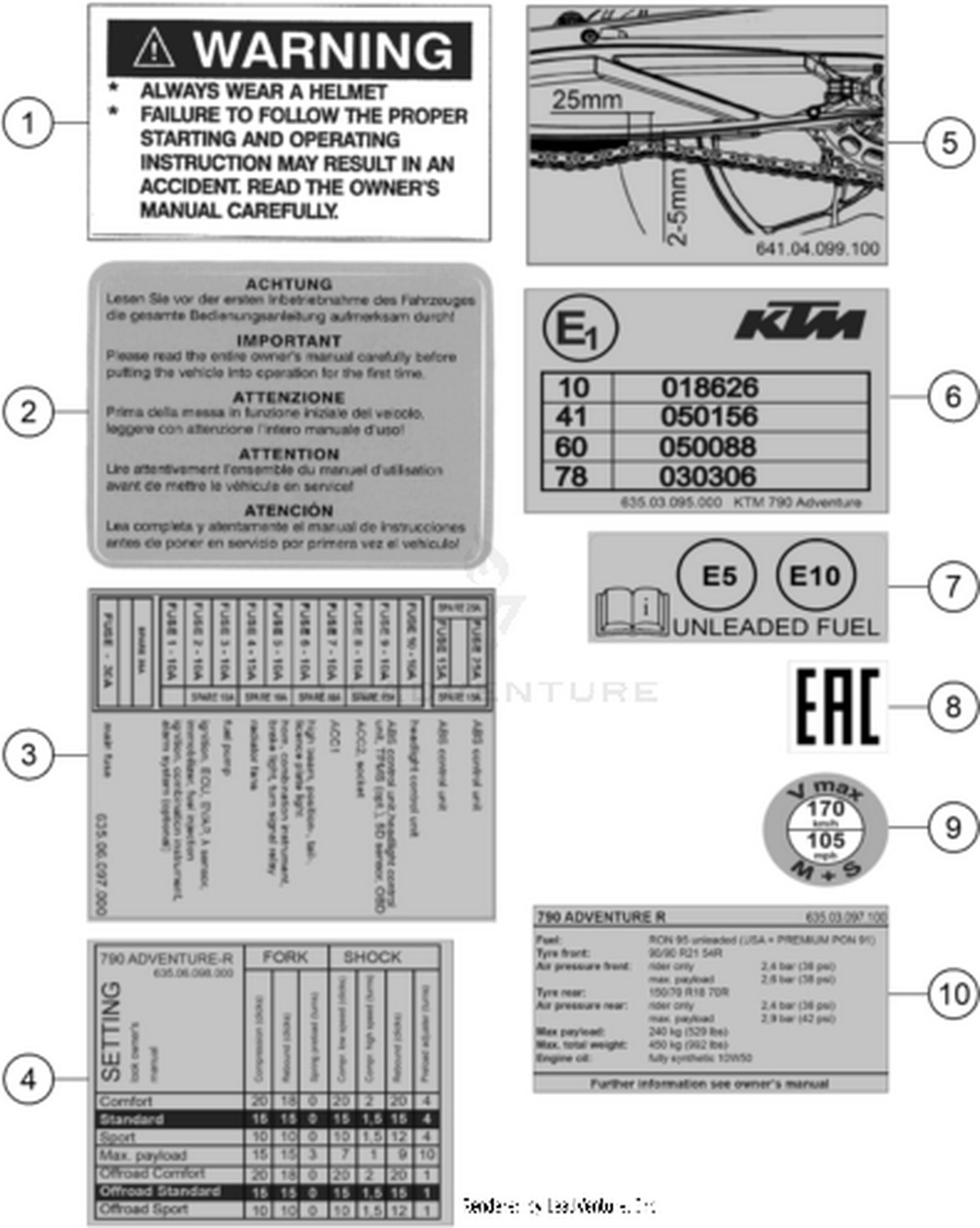 80 TECHNIC INFORMATION STICKER