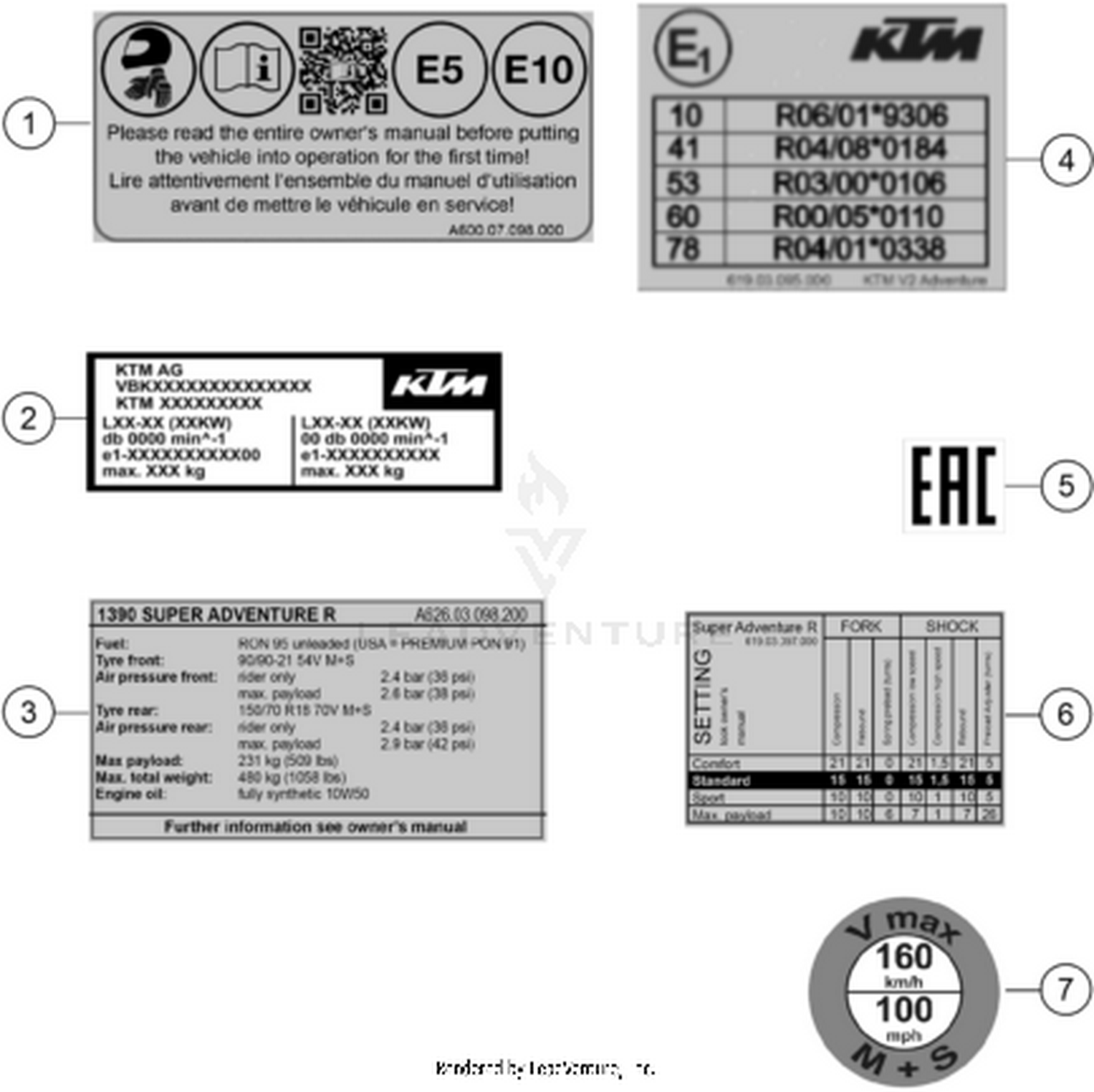 80 TECHNIC INFORMATION STICKER