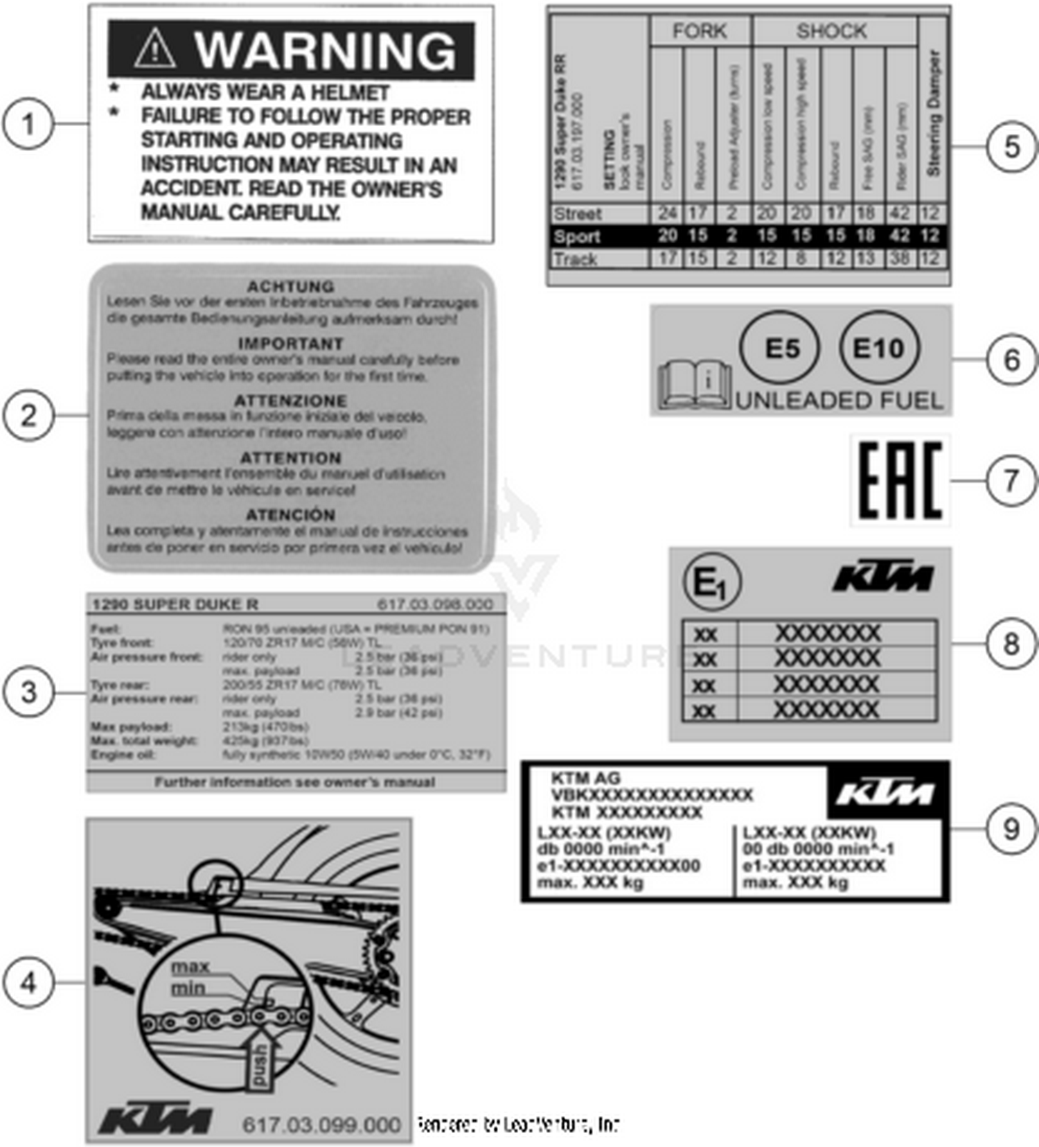 80 TECHNIC INFORMATION STICKER