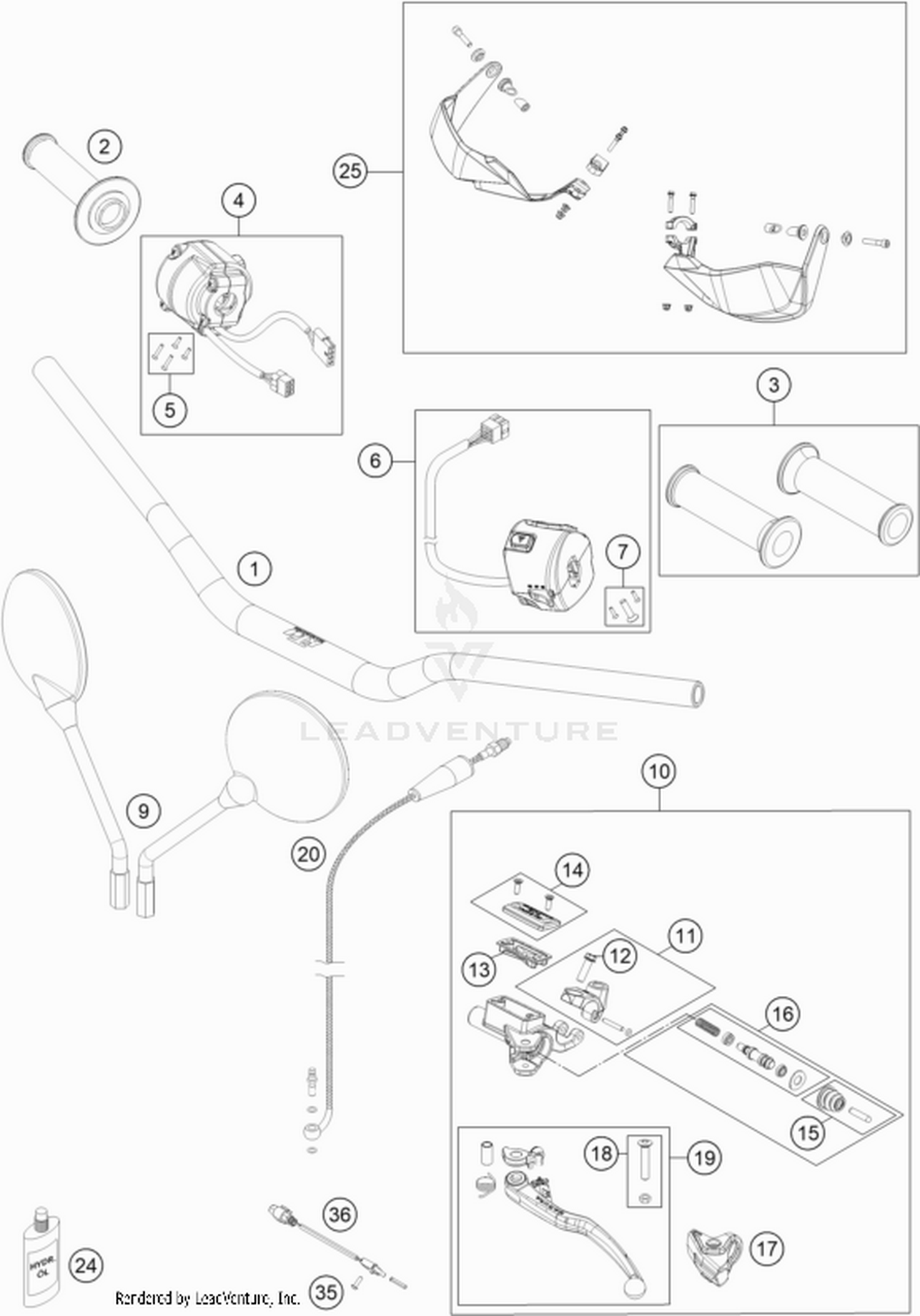 02 HANDLEBAR, CONTROLS