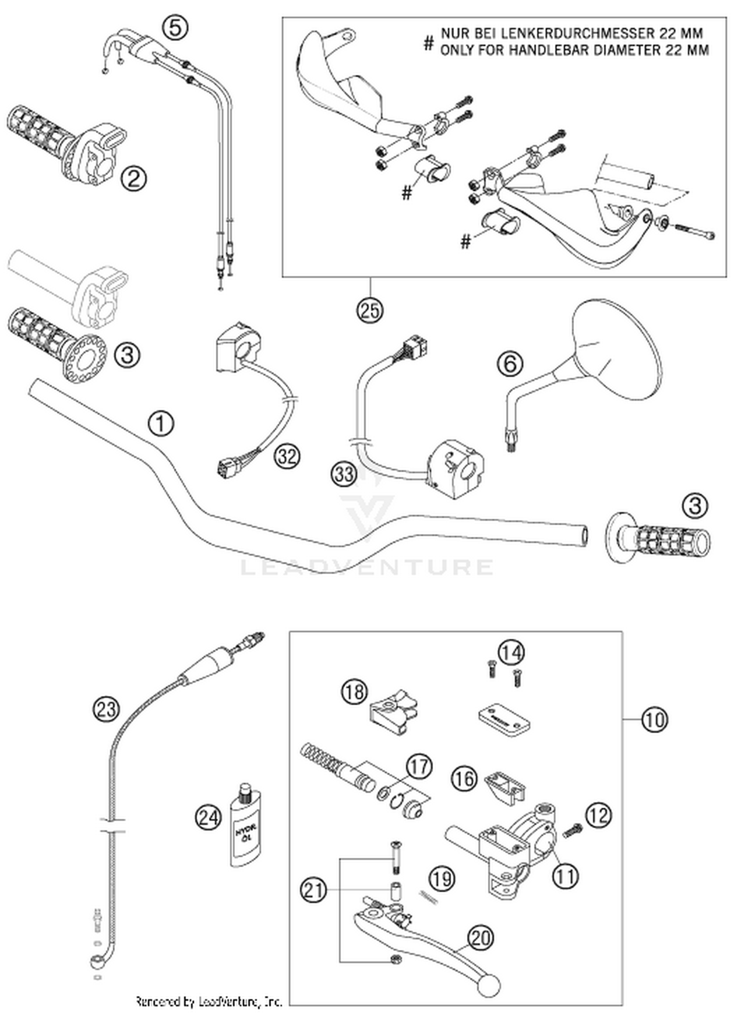 02 HANDLEBAR, CONTROLS