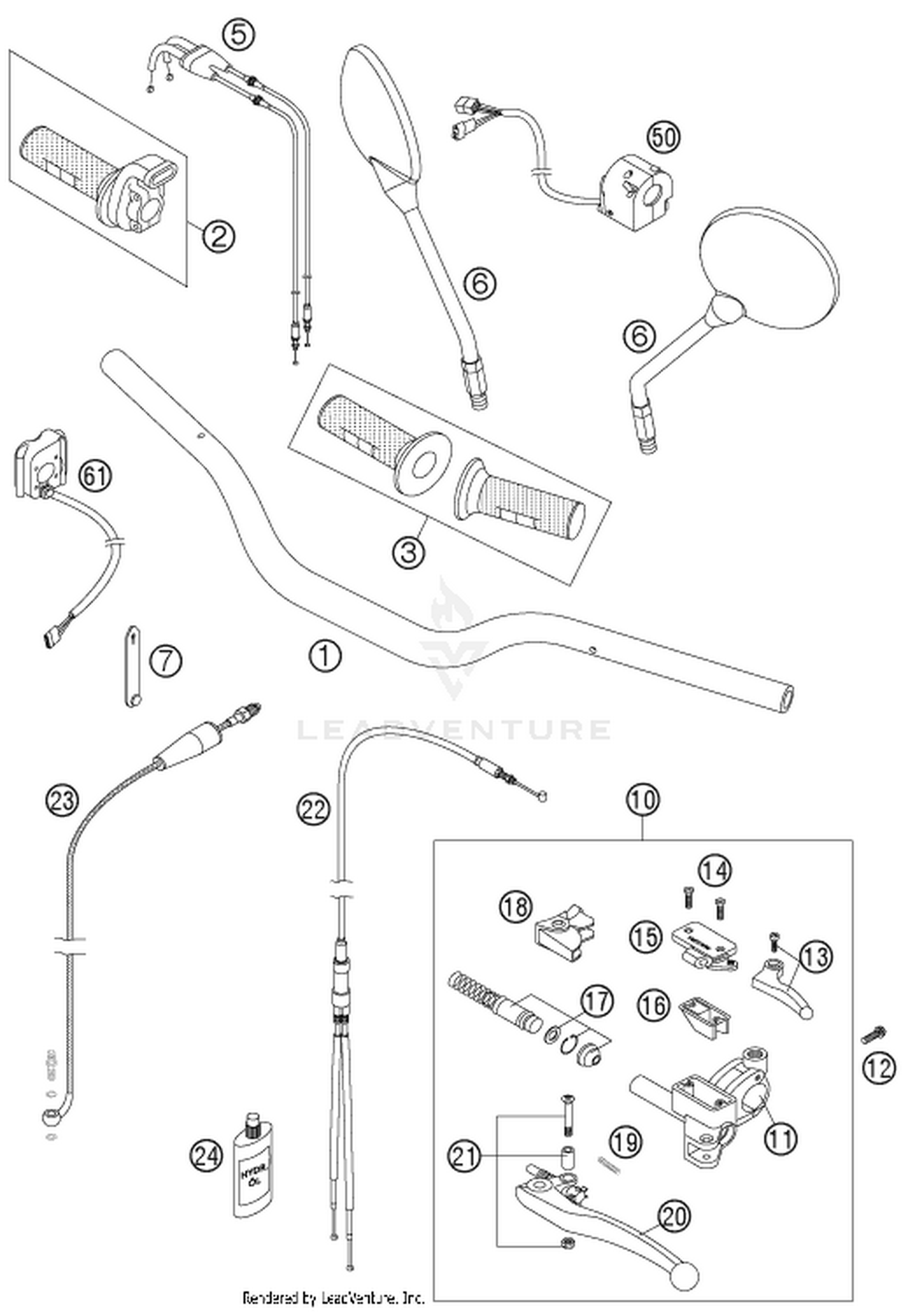 02 HANDLEBAR, CONTROLS