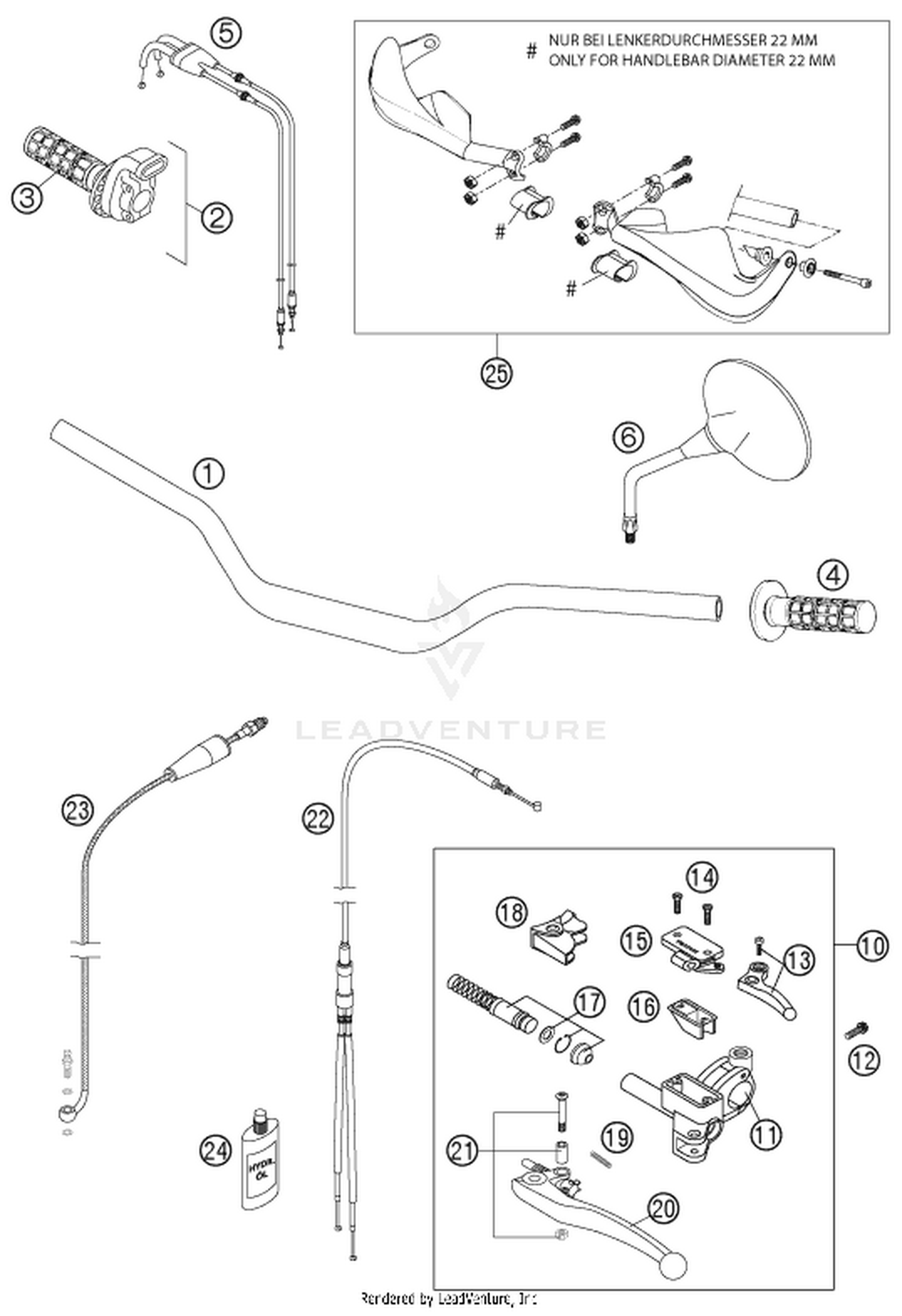 02 HANDLEBAR, CONTROLS