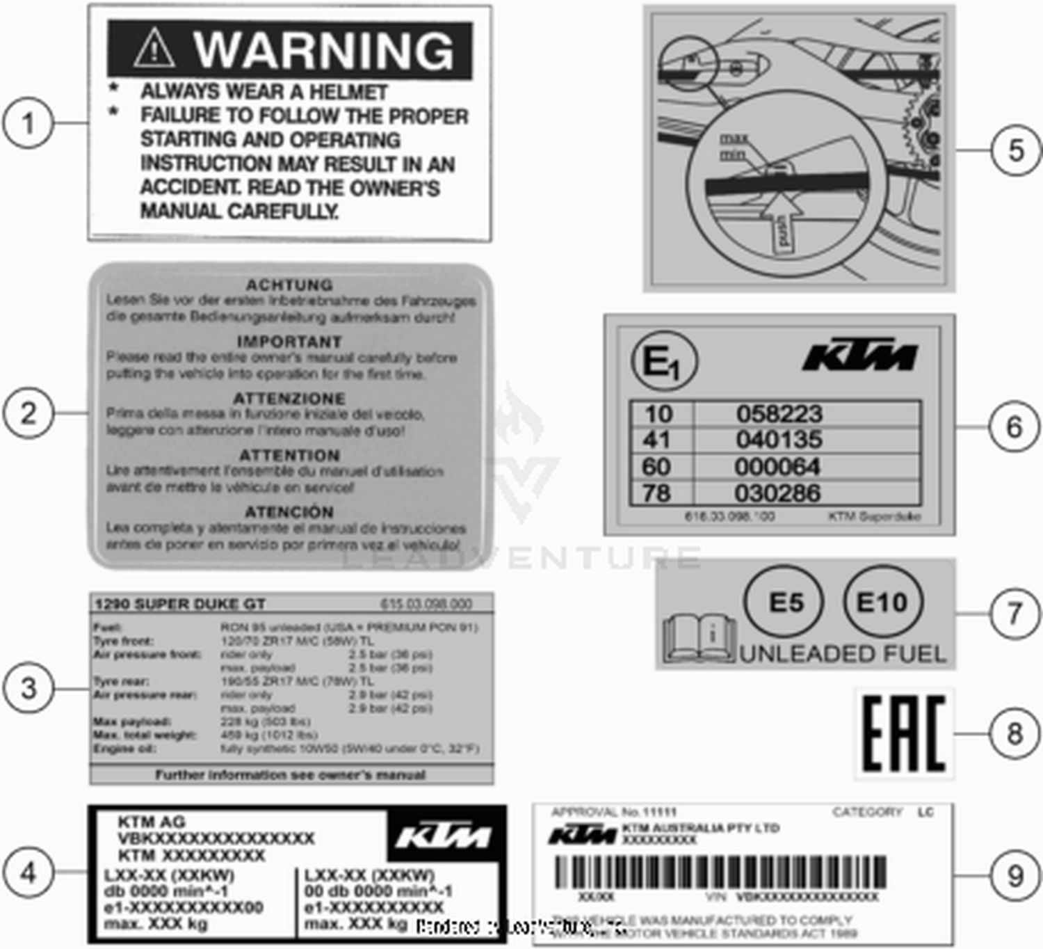 80 TECHNIC INFORMATION STICKER